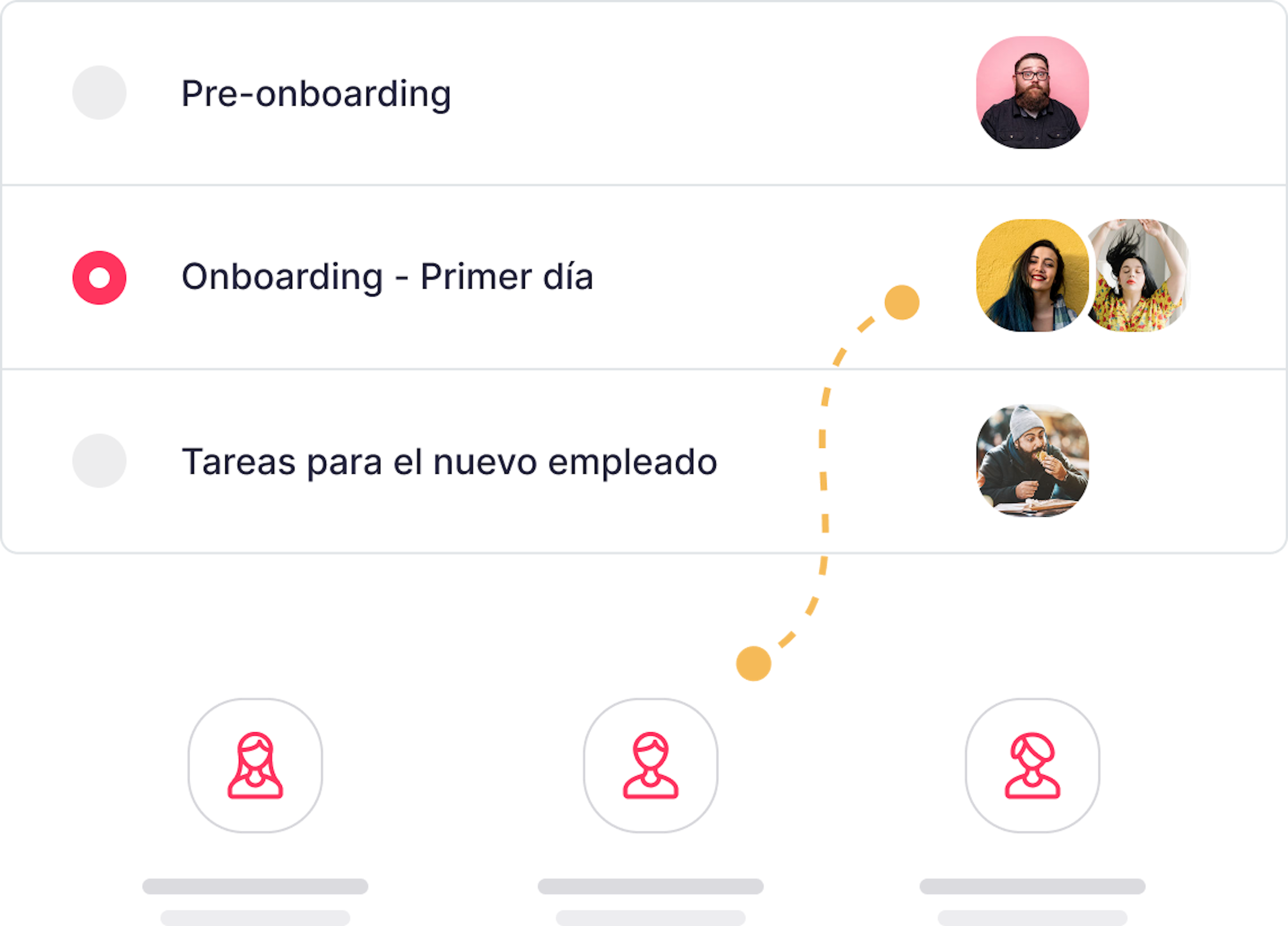 onboarding empleados