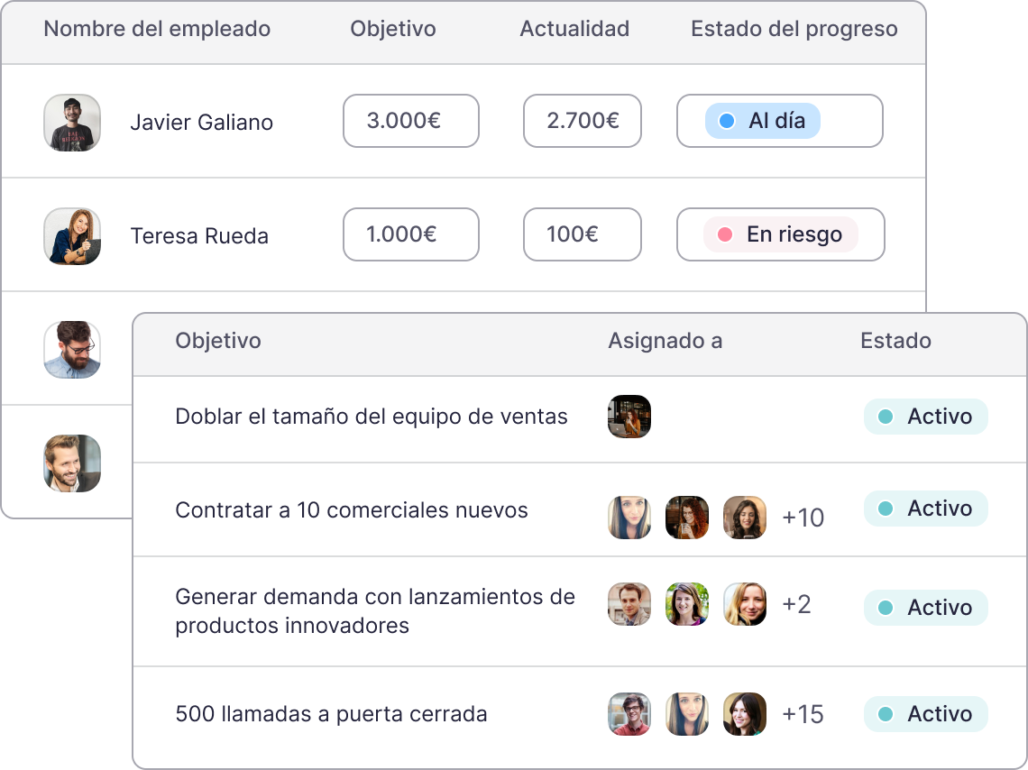 okr y kpi okr y kpi