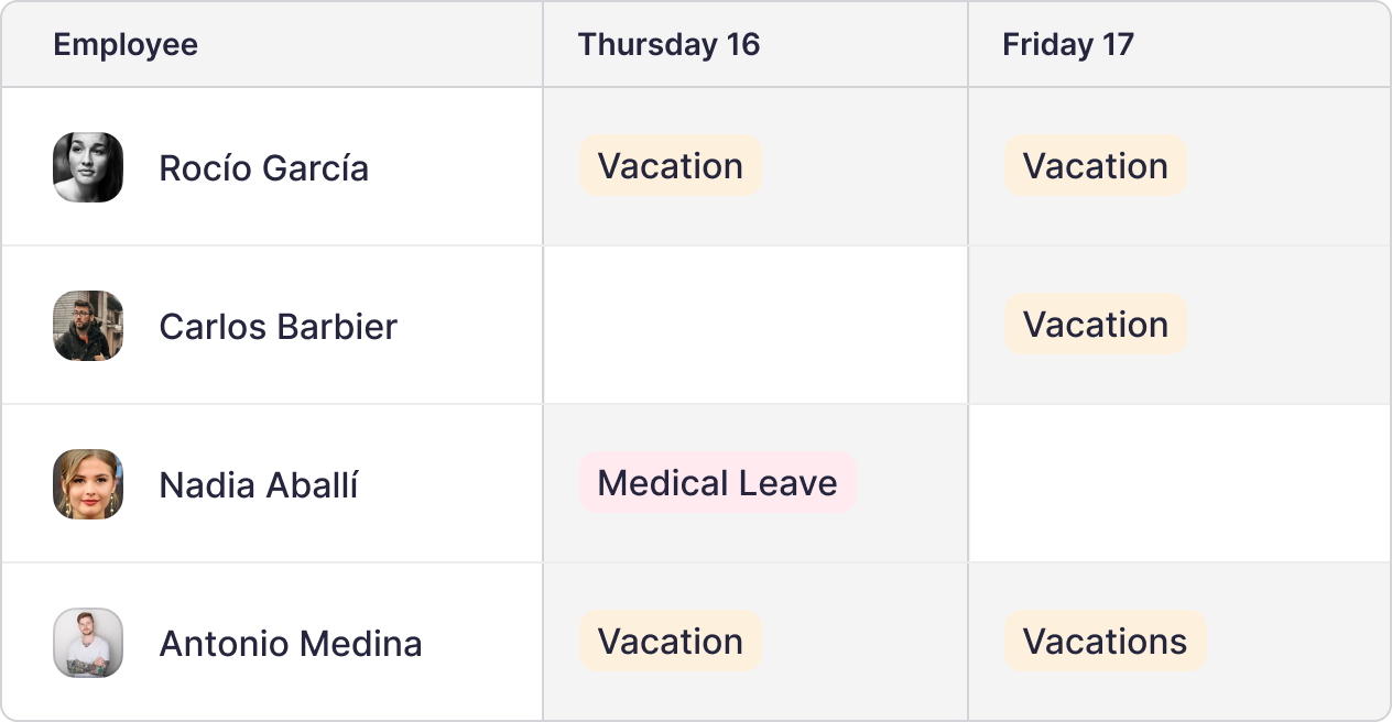 employee shift scheduler