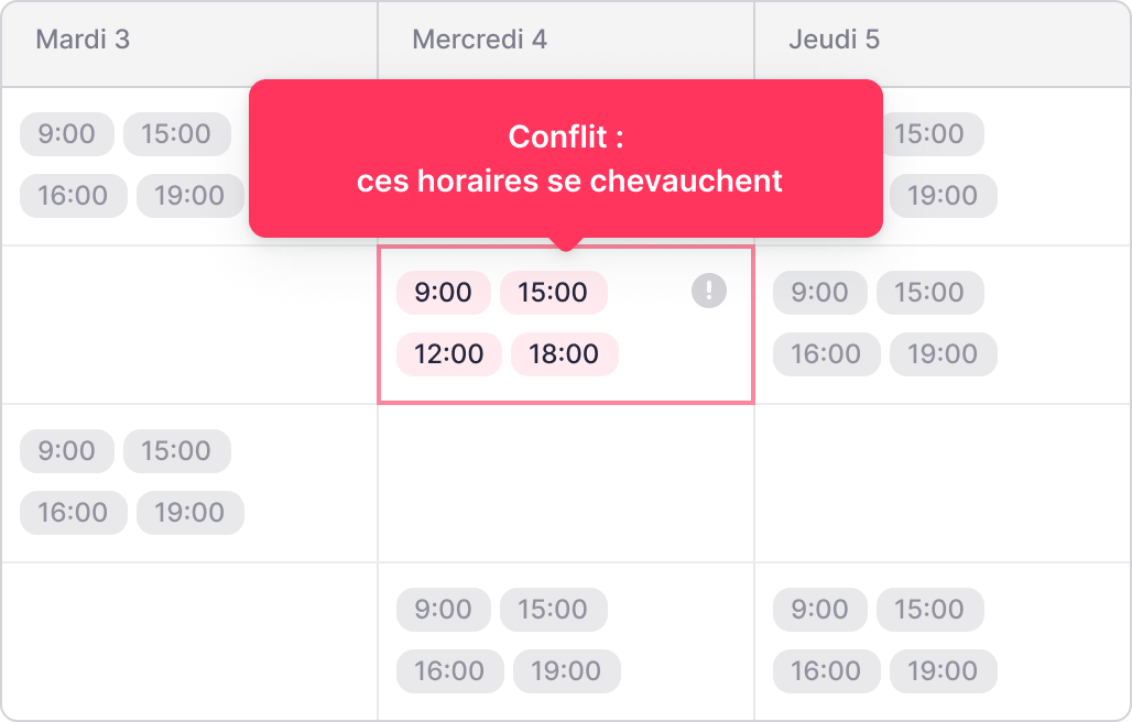 Détection des heures et plannings qui se chevauchent Détection des heures et plannings qui se chevauchent