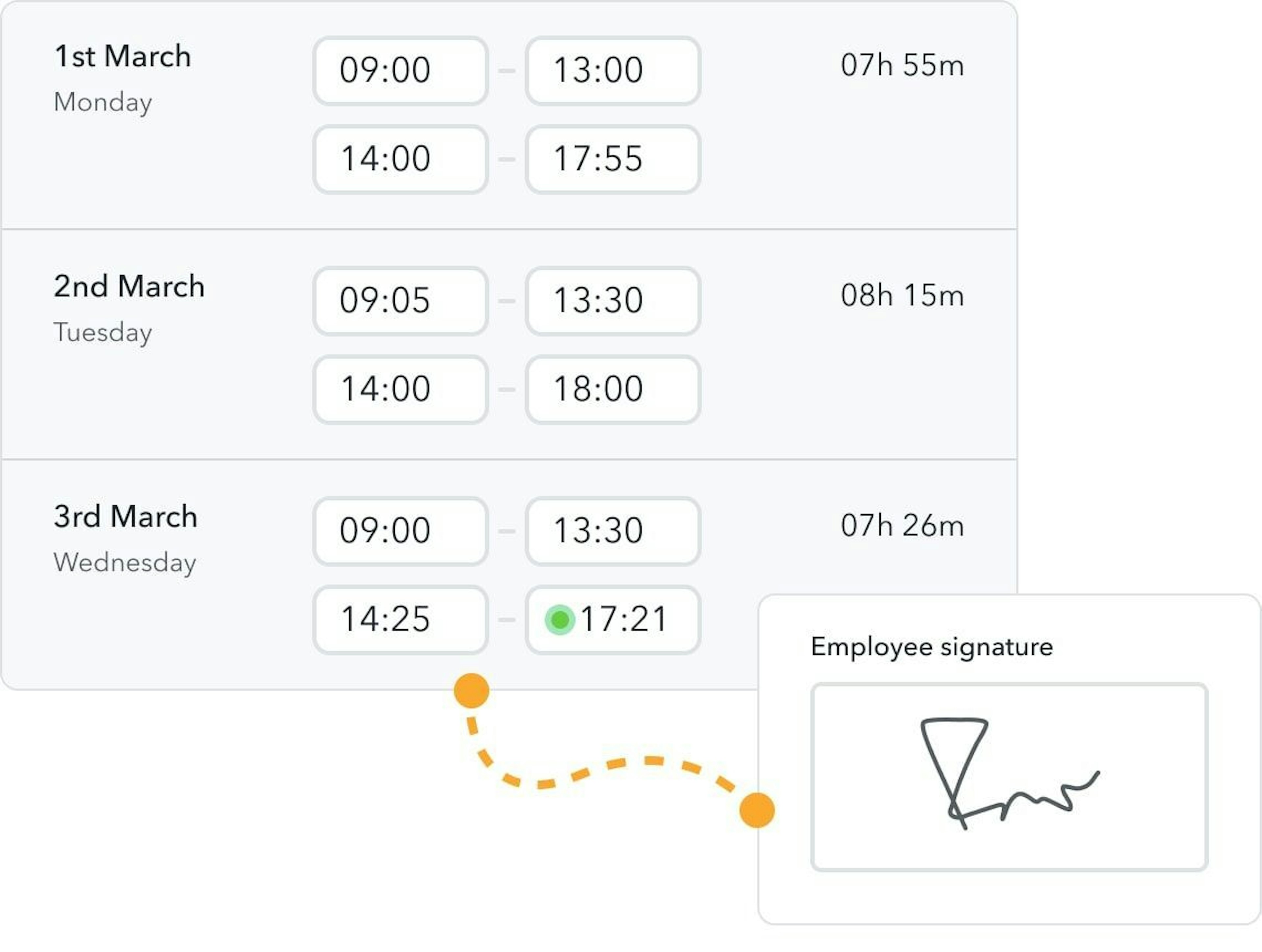 timesheet legal signature