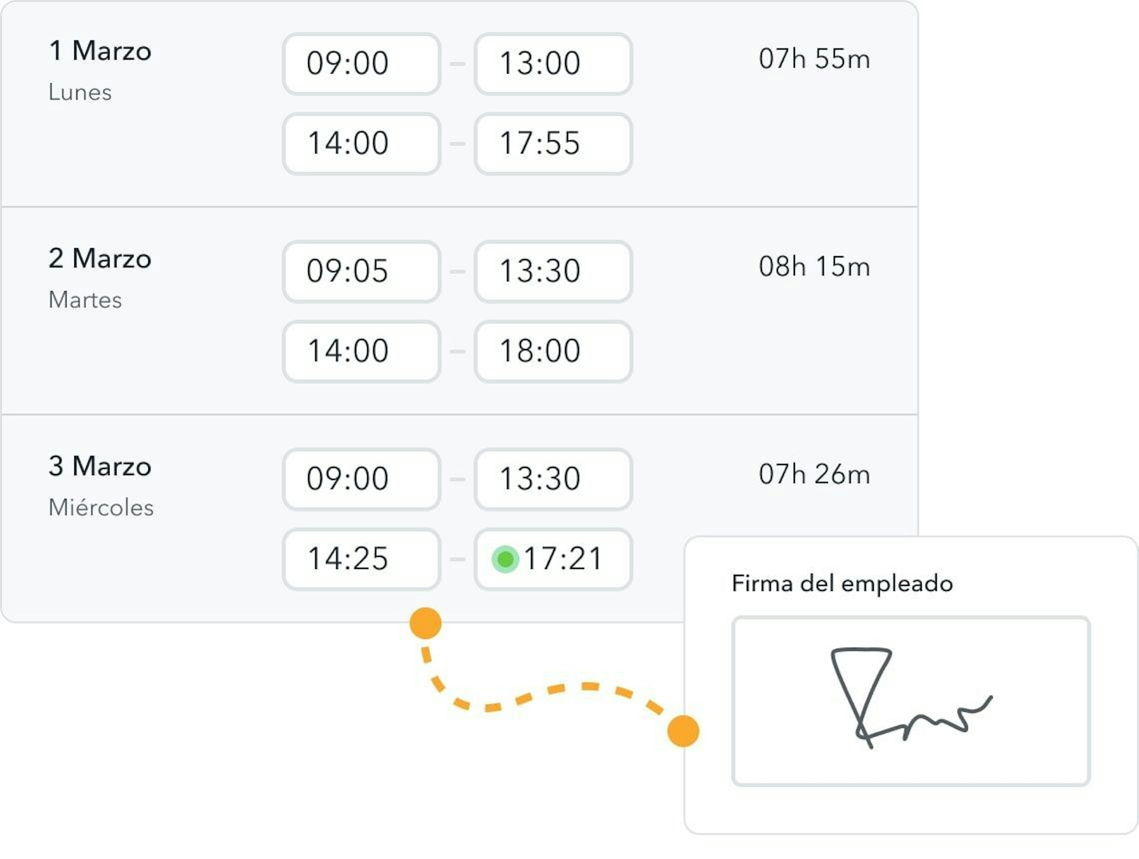 firma electrónica control acceso horario