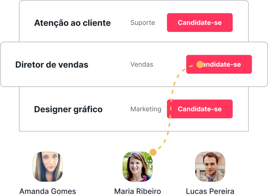 testes de recrutamento e seleção pdf