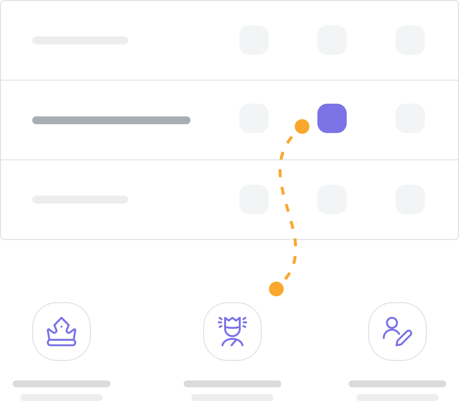 adapt predefined roles