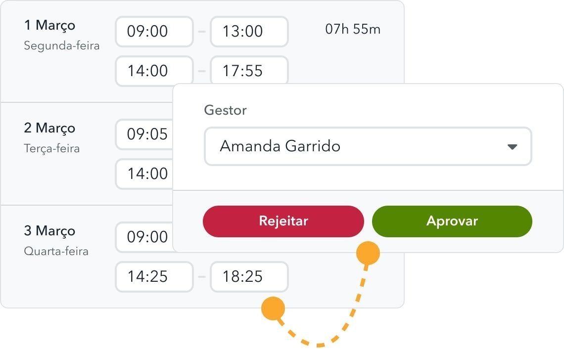 controle de ponto controle de ponto