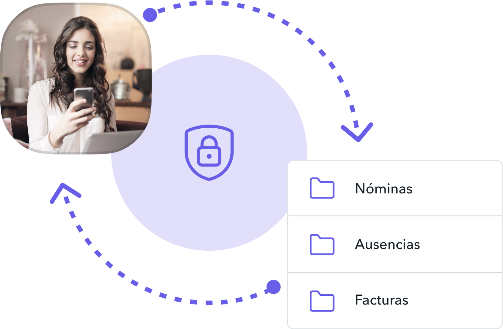 Software gestión documental Software gestión documental
