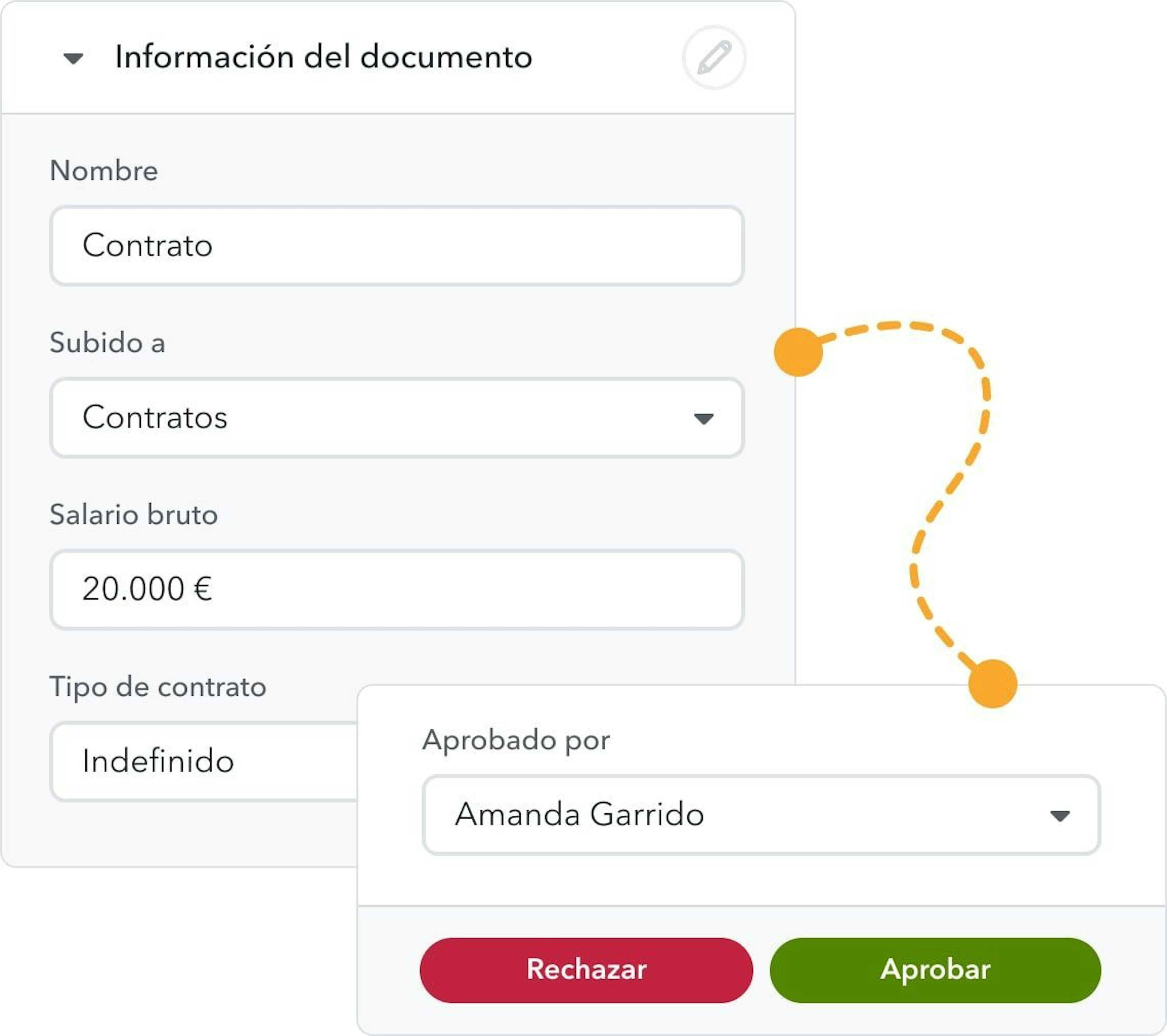 Gestión documental y revision documentos