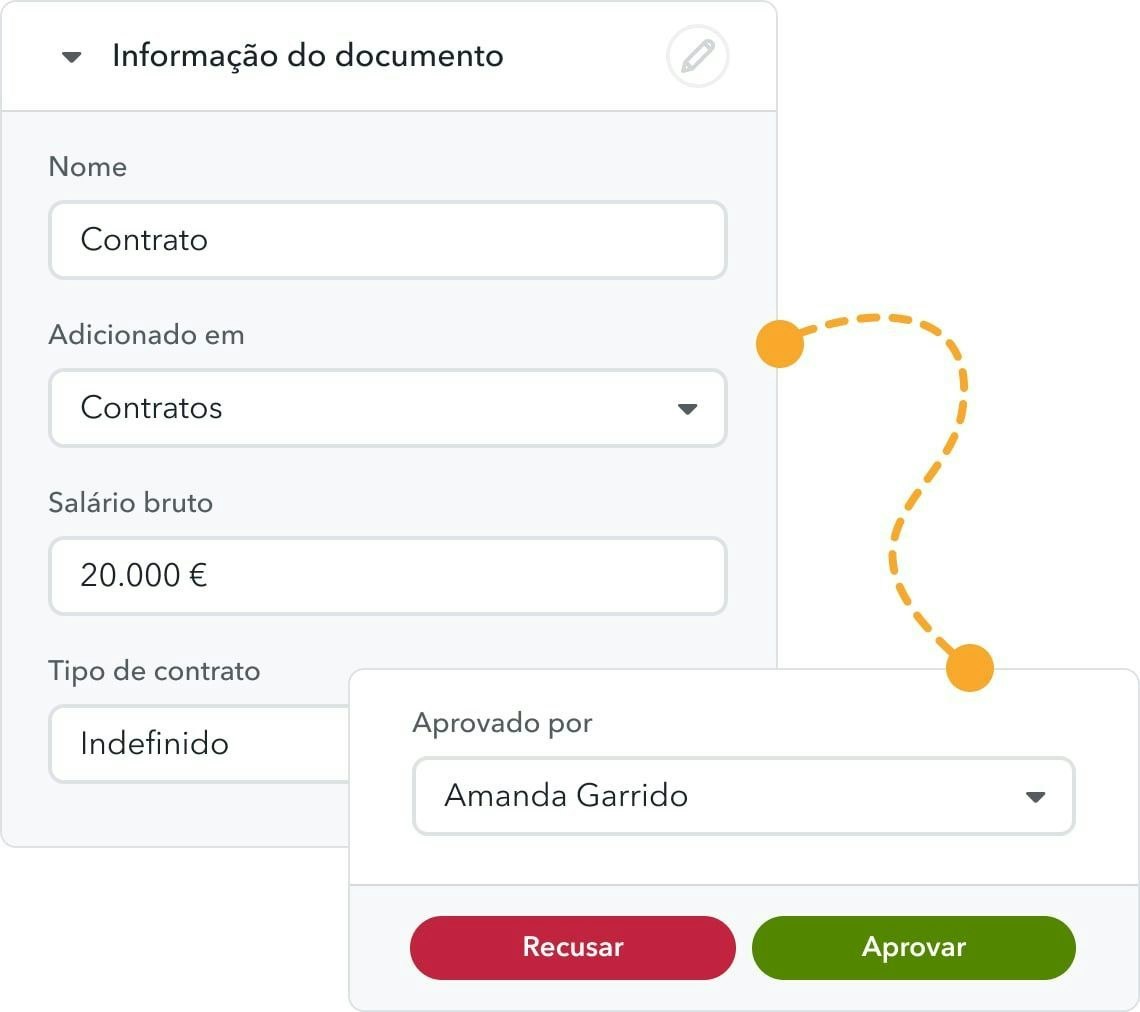 fluxos automáticos fluxos automáticos