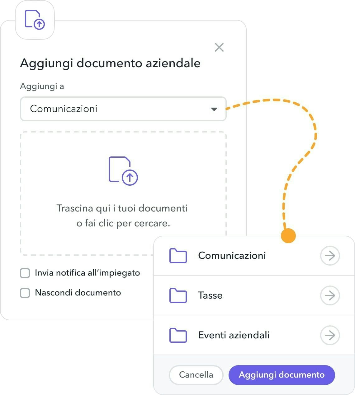 software per le gestione di documenti aziendali in smart working -