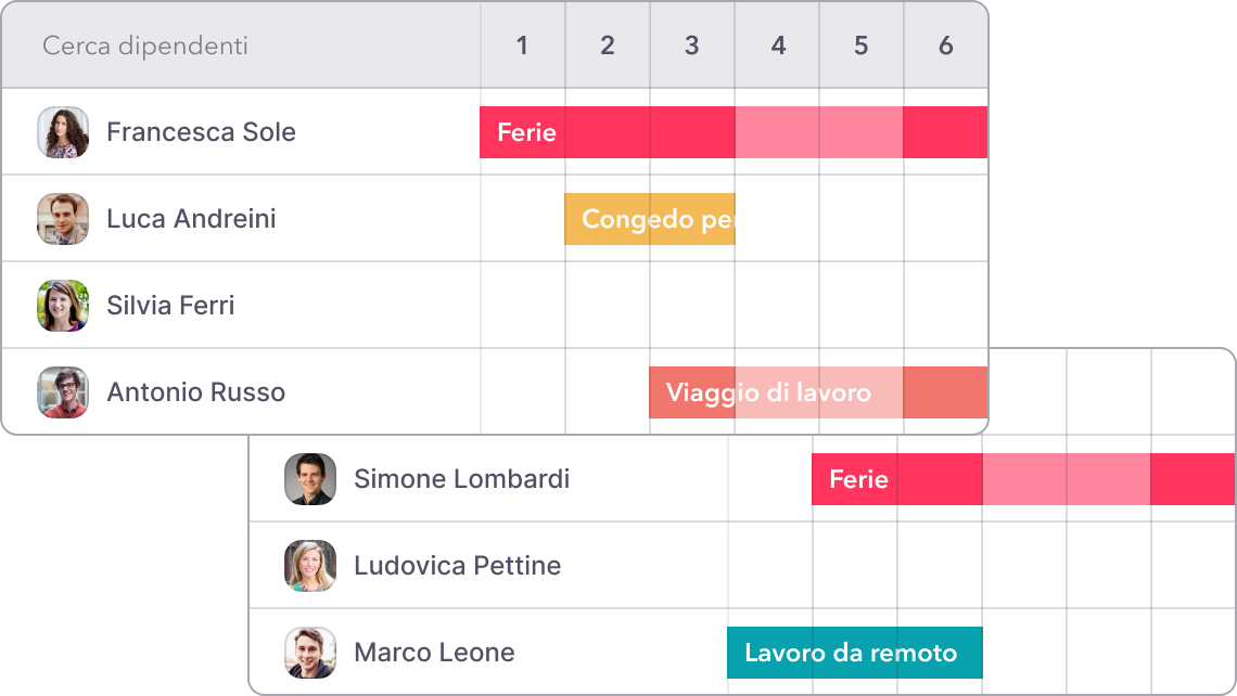 software per la rilevazione delle presenze in smart working -