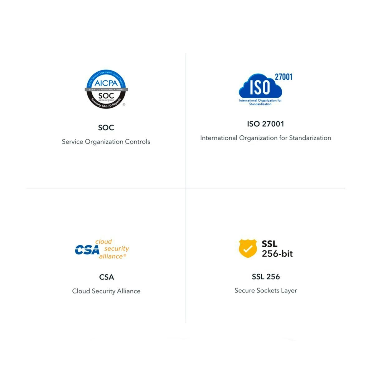 certifications certifications