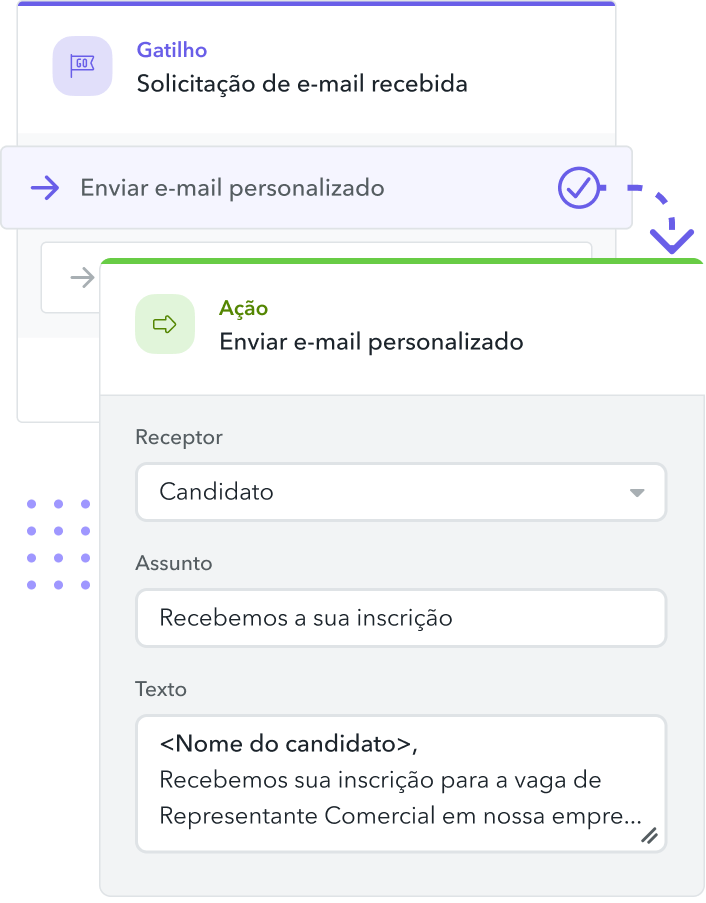 Melhore a experiência dos candidatos com e-mails automatizados Melhore a experiência dos candidatos com e-mails automatizados