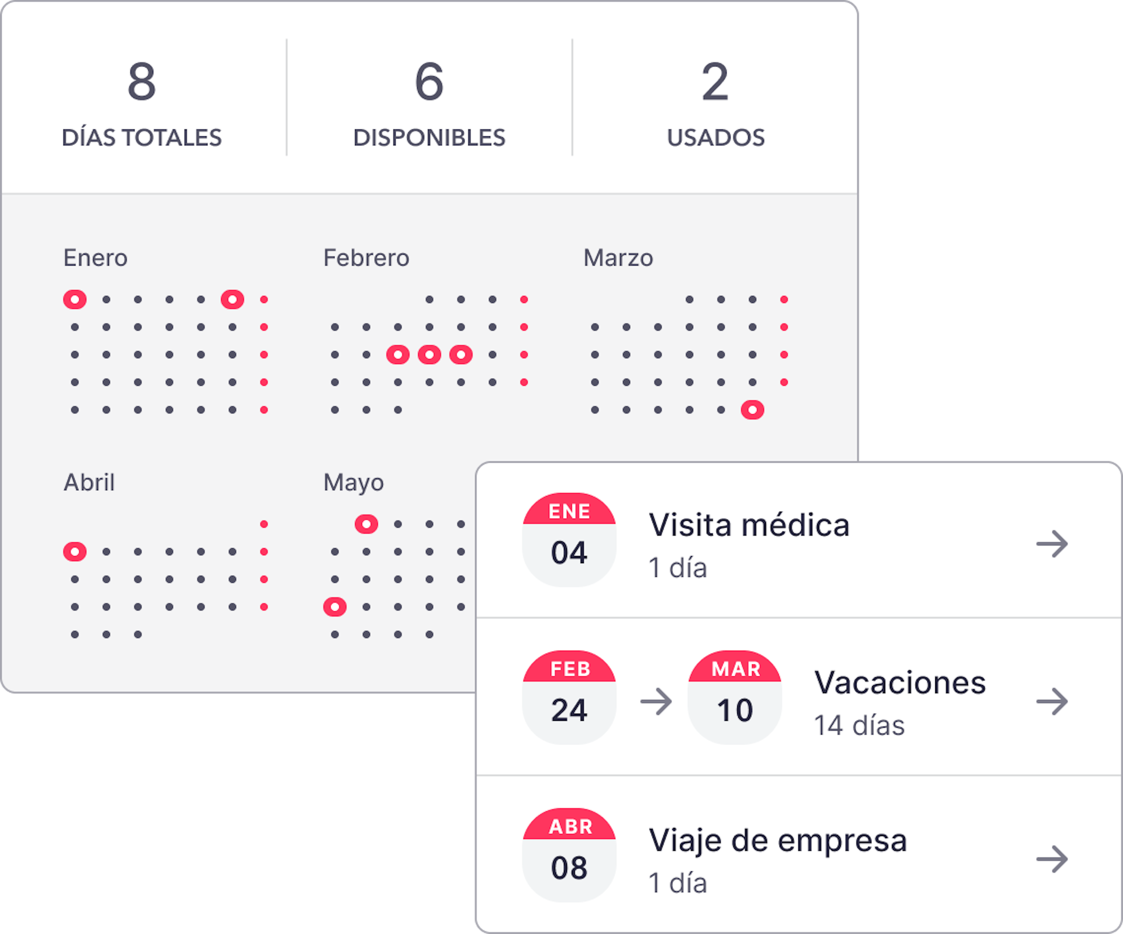 Gestión de vacaciones y faltas