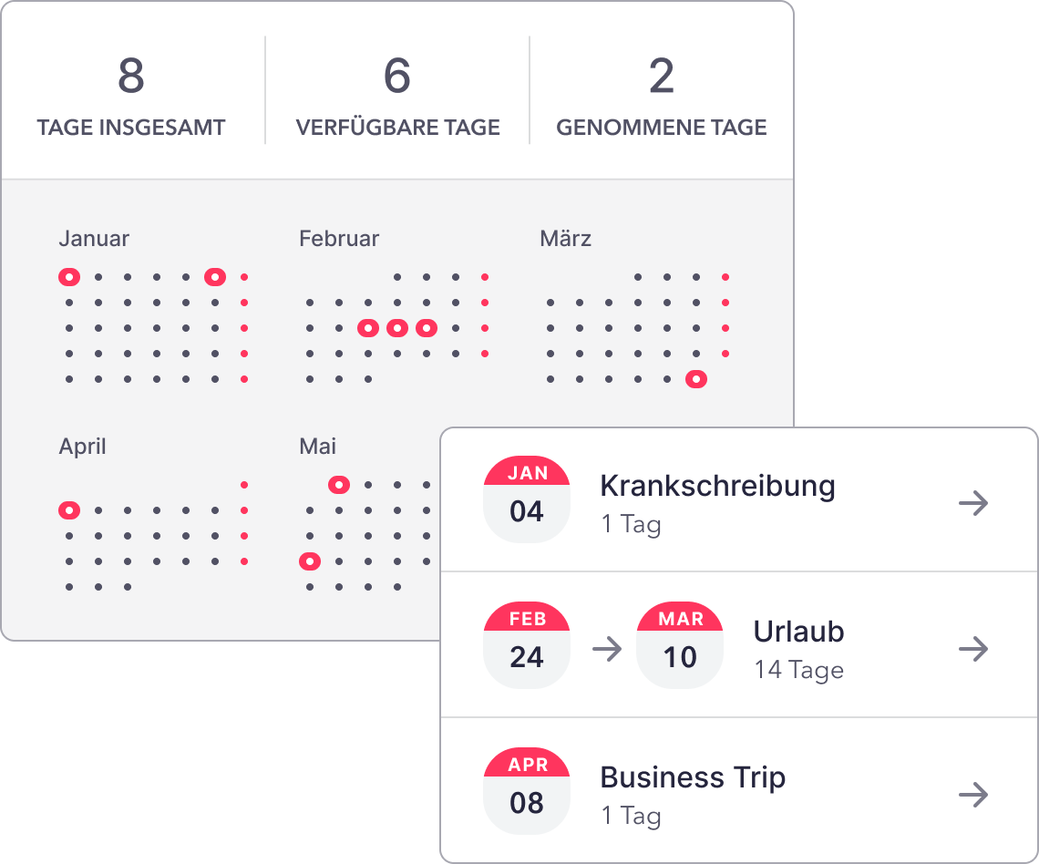 Urlaubs- und Abwesenheitsmanagement