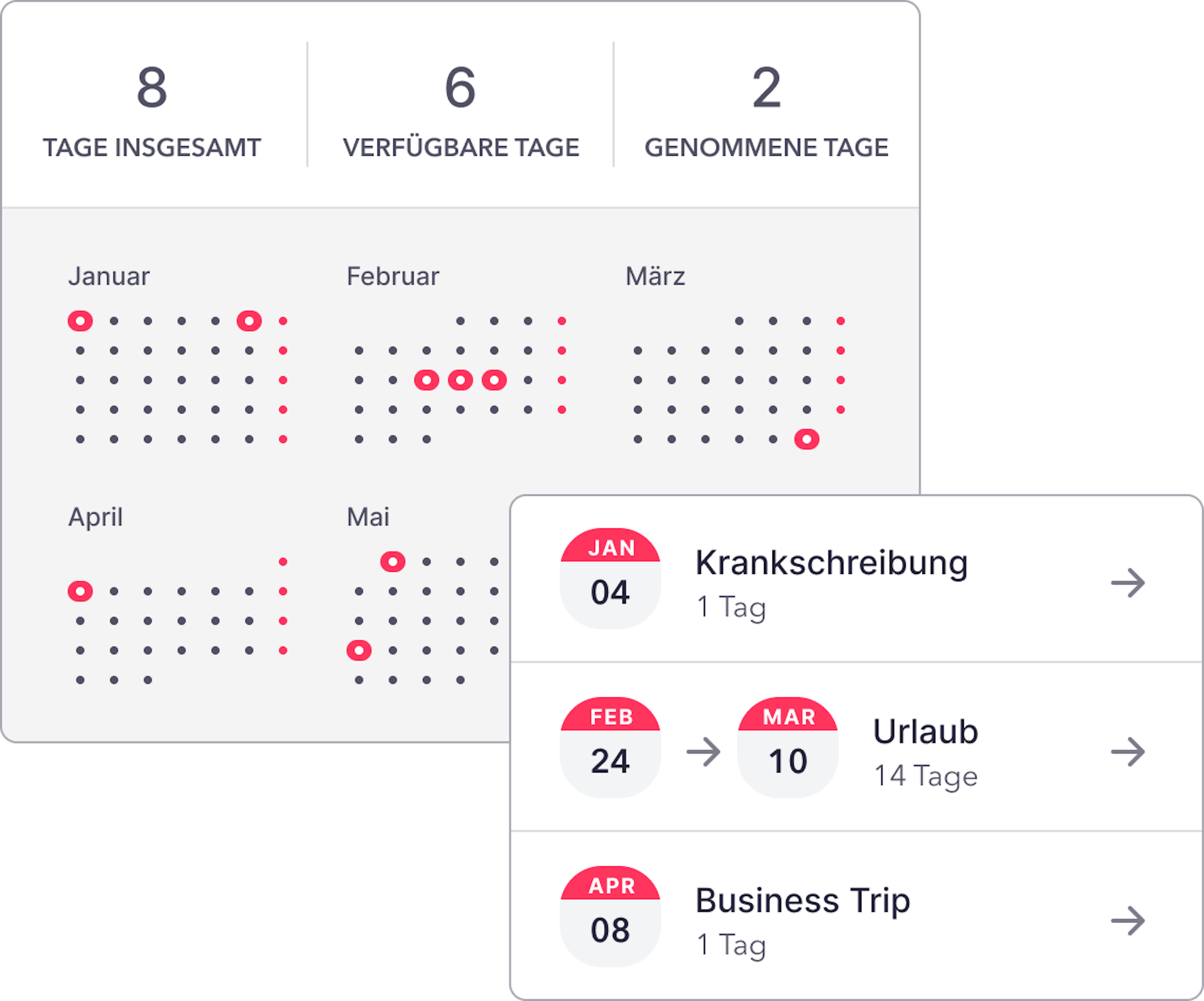 Urlaubs- und Abwesenheitsmanagement