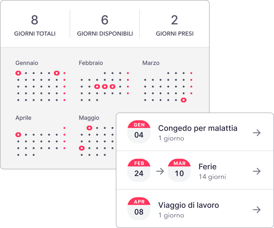 Software ferie e assenze