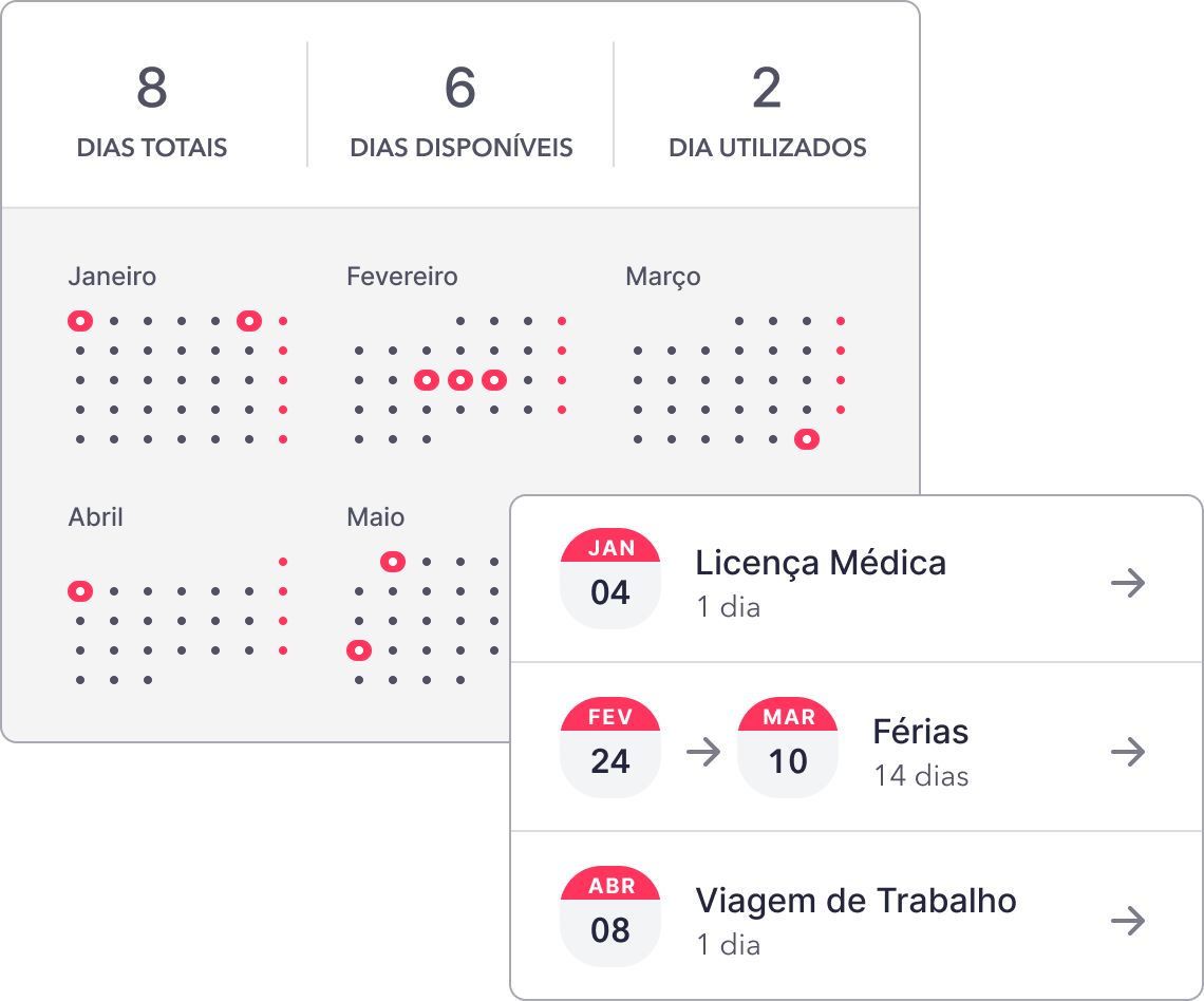 Sofware de férias e ausências