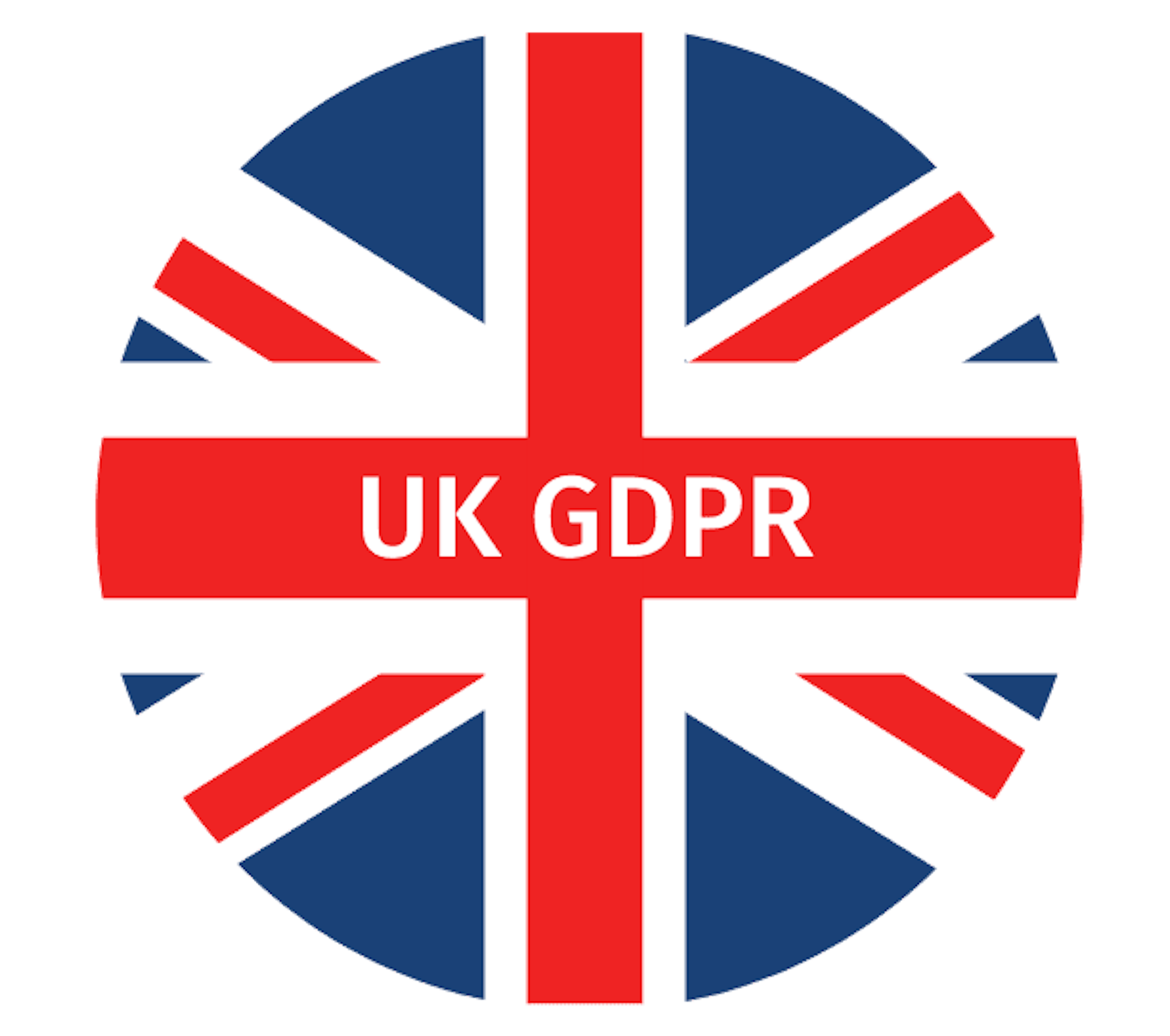 hr compliance and uk gdpr