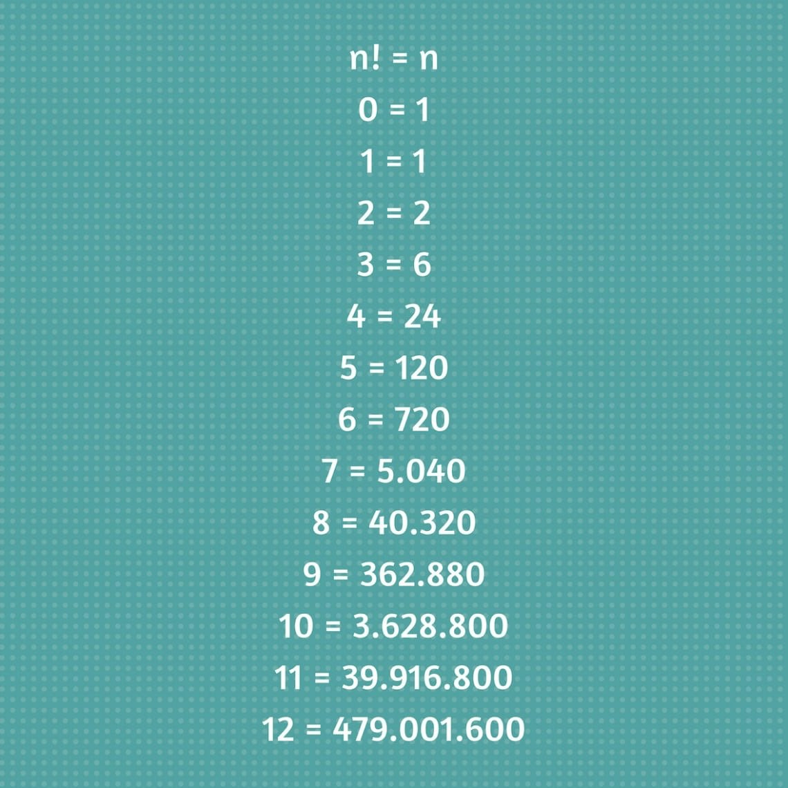 Factorial function