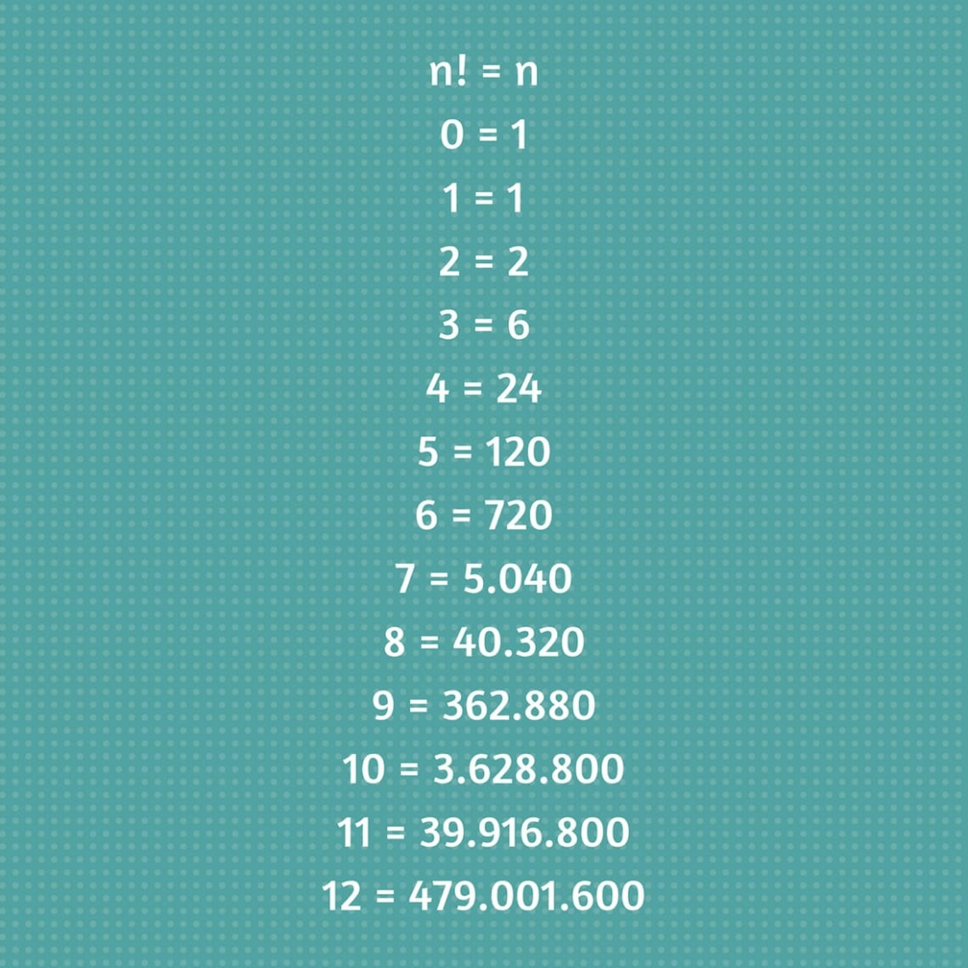 The Factorial Function