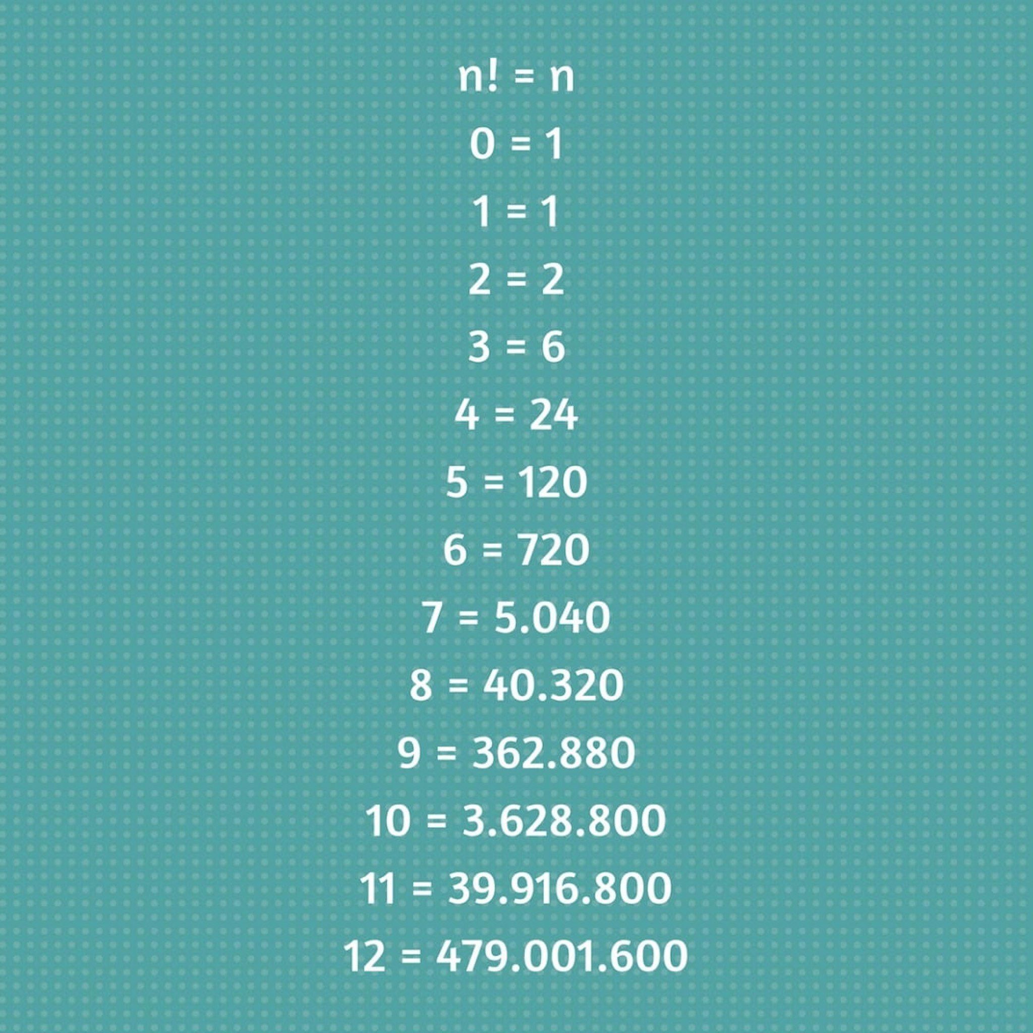 9 factorial is equal to