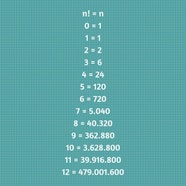 A Fun o Factorial