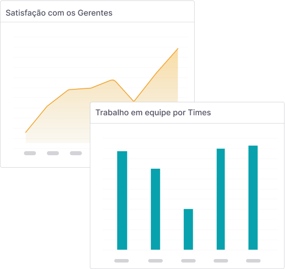 relatórios de performance