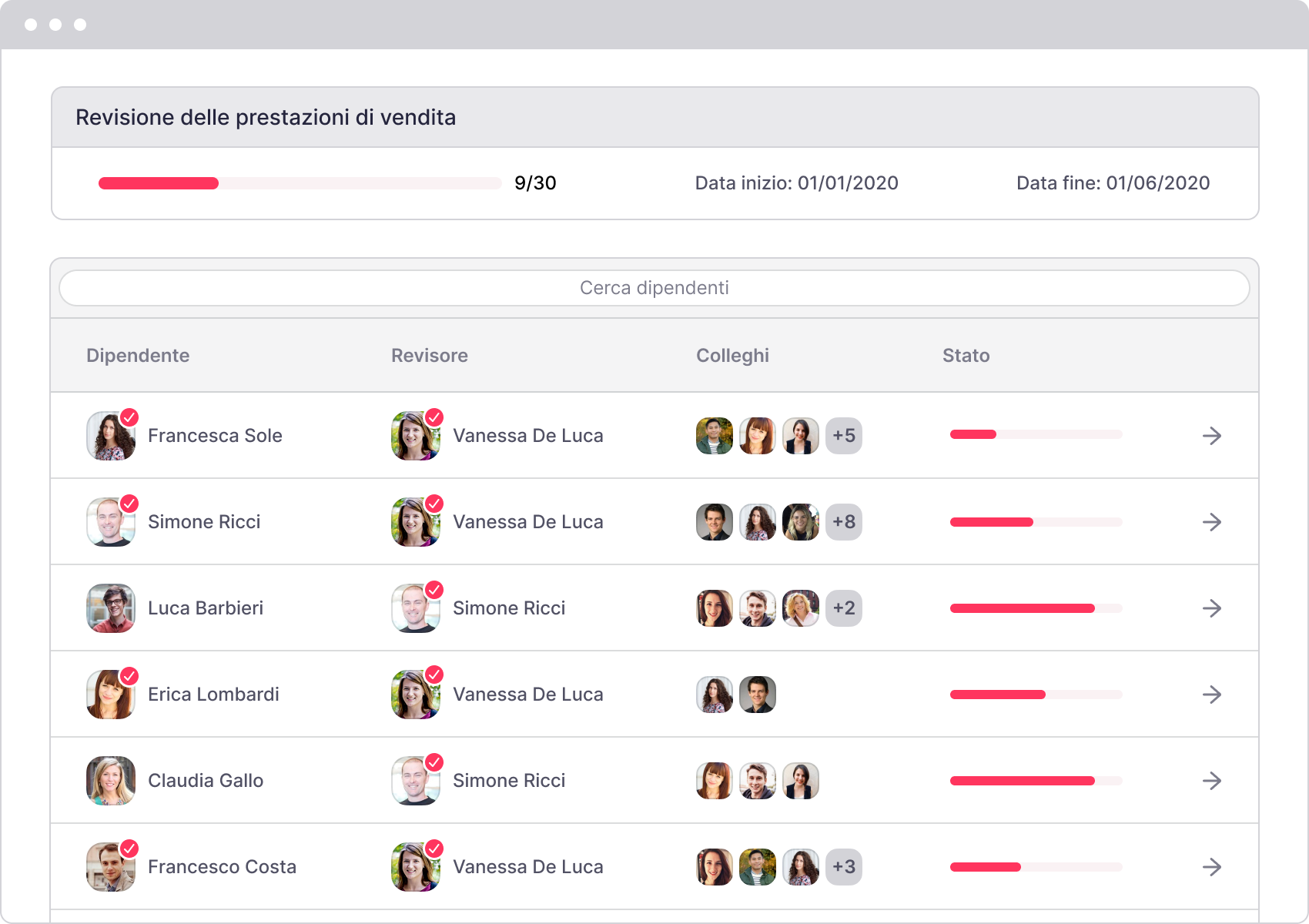 Schermata di Factorial che indica lo stato dell'employee engagement survey di ogni dipendente