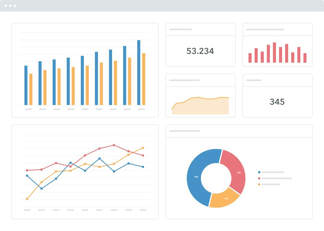 Free KPI Template - Excel | Factorial
