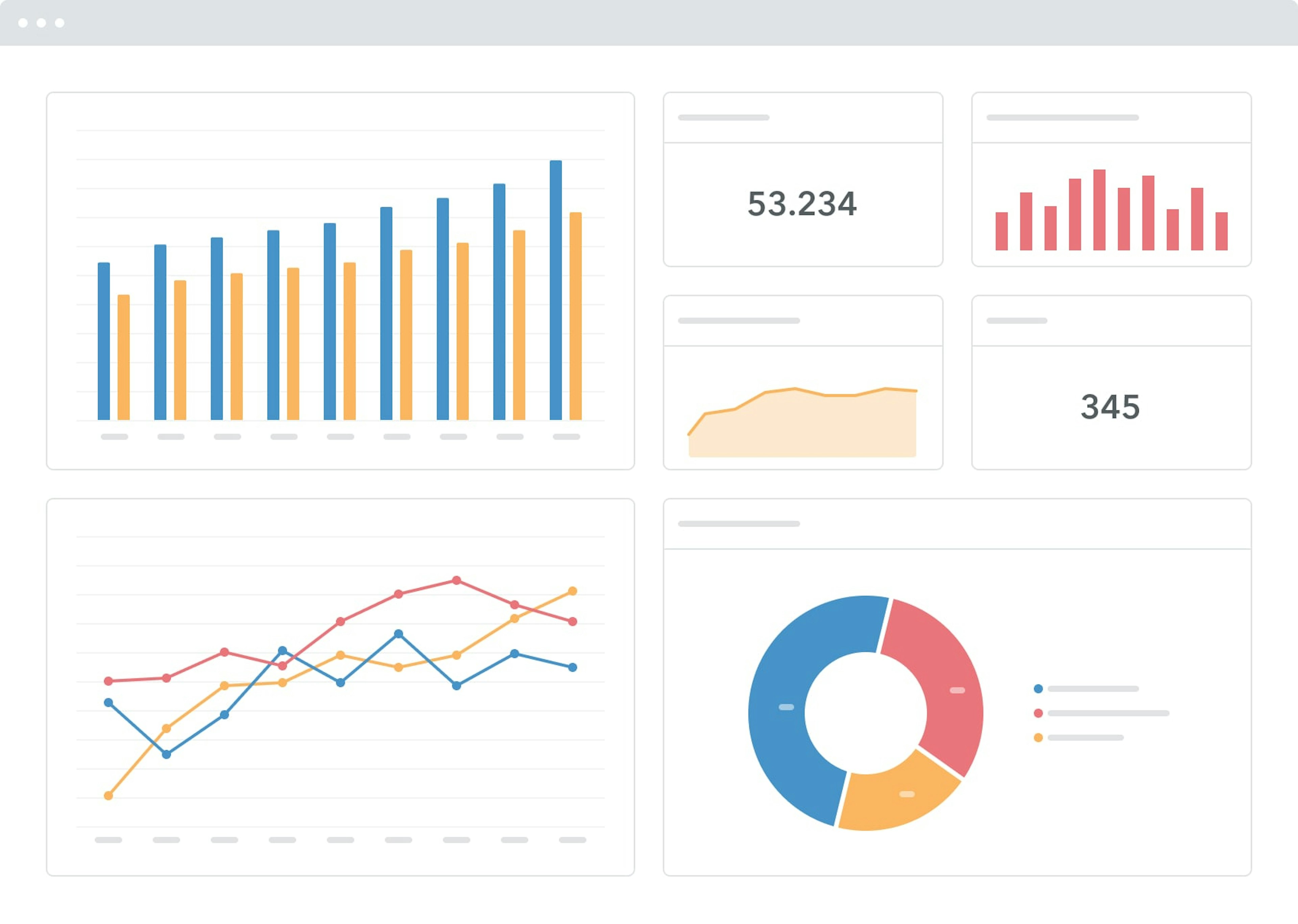 hr kpis template