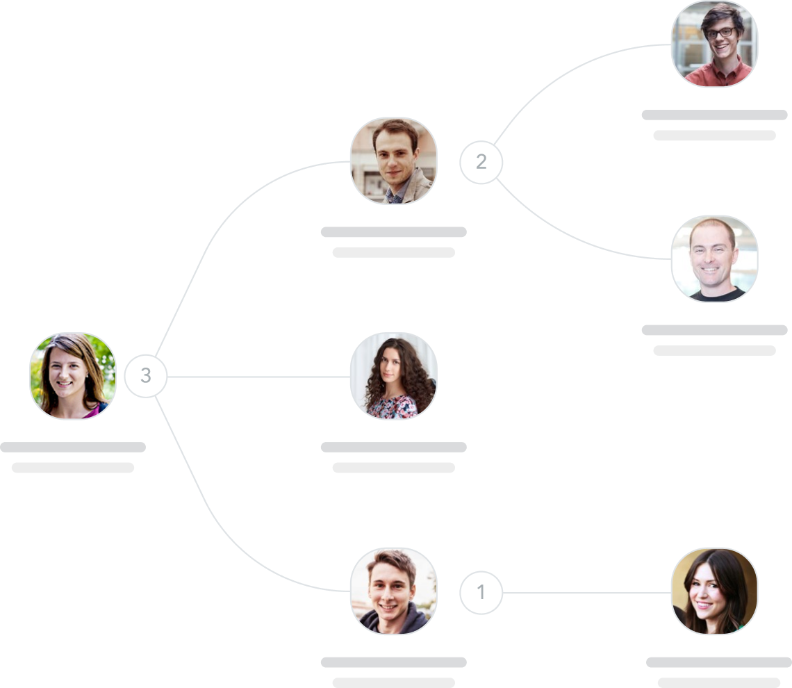 Organigramma aziendale in PowerPoint