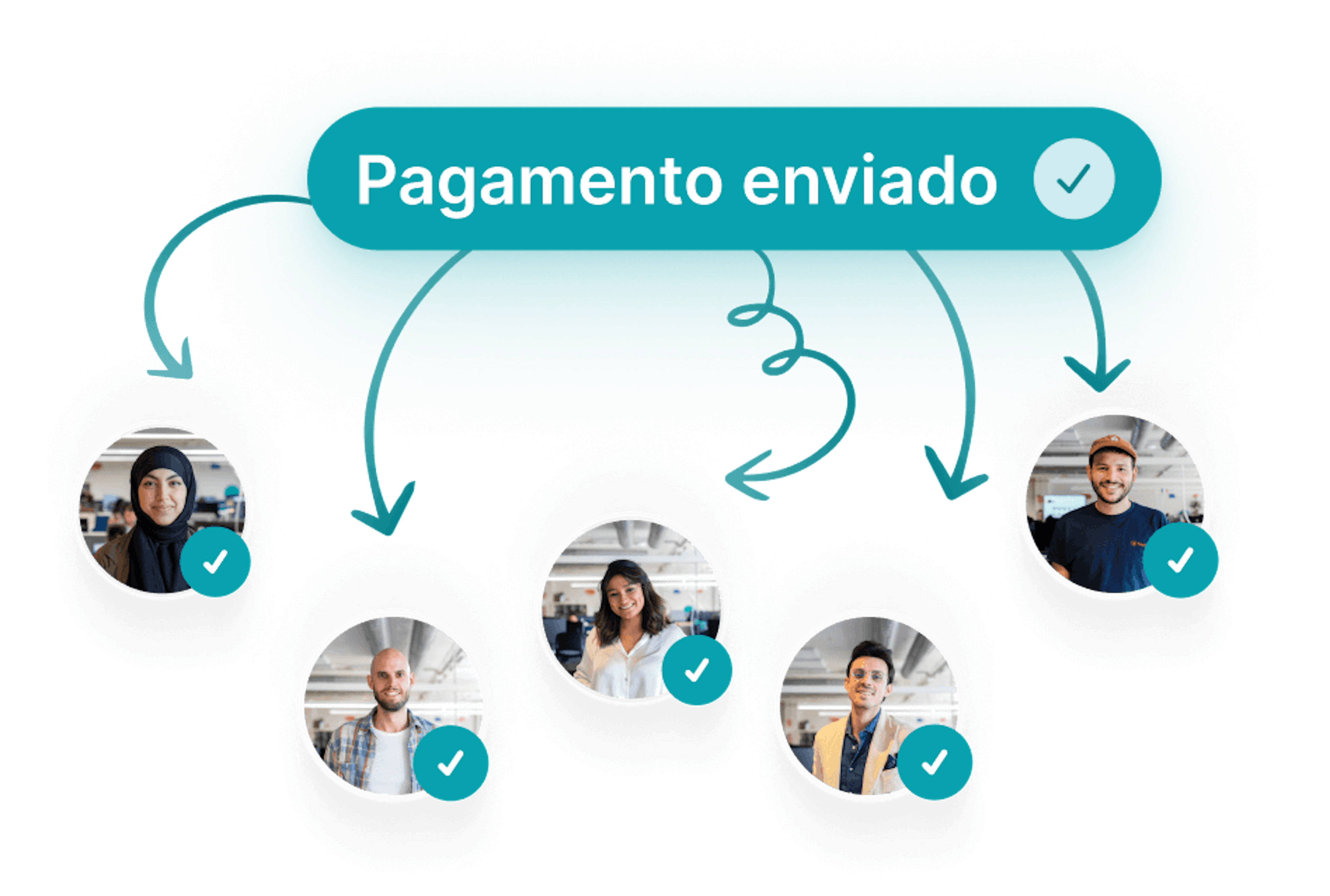 folha de pagamento
