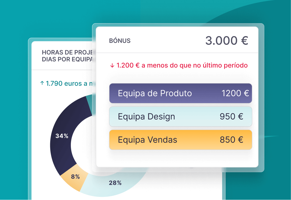 folha-de-pagamento-gestão-bónus folha-de-pagamento-gestão-bónus