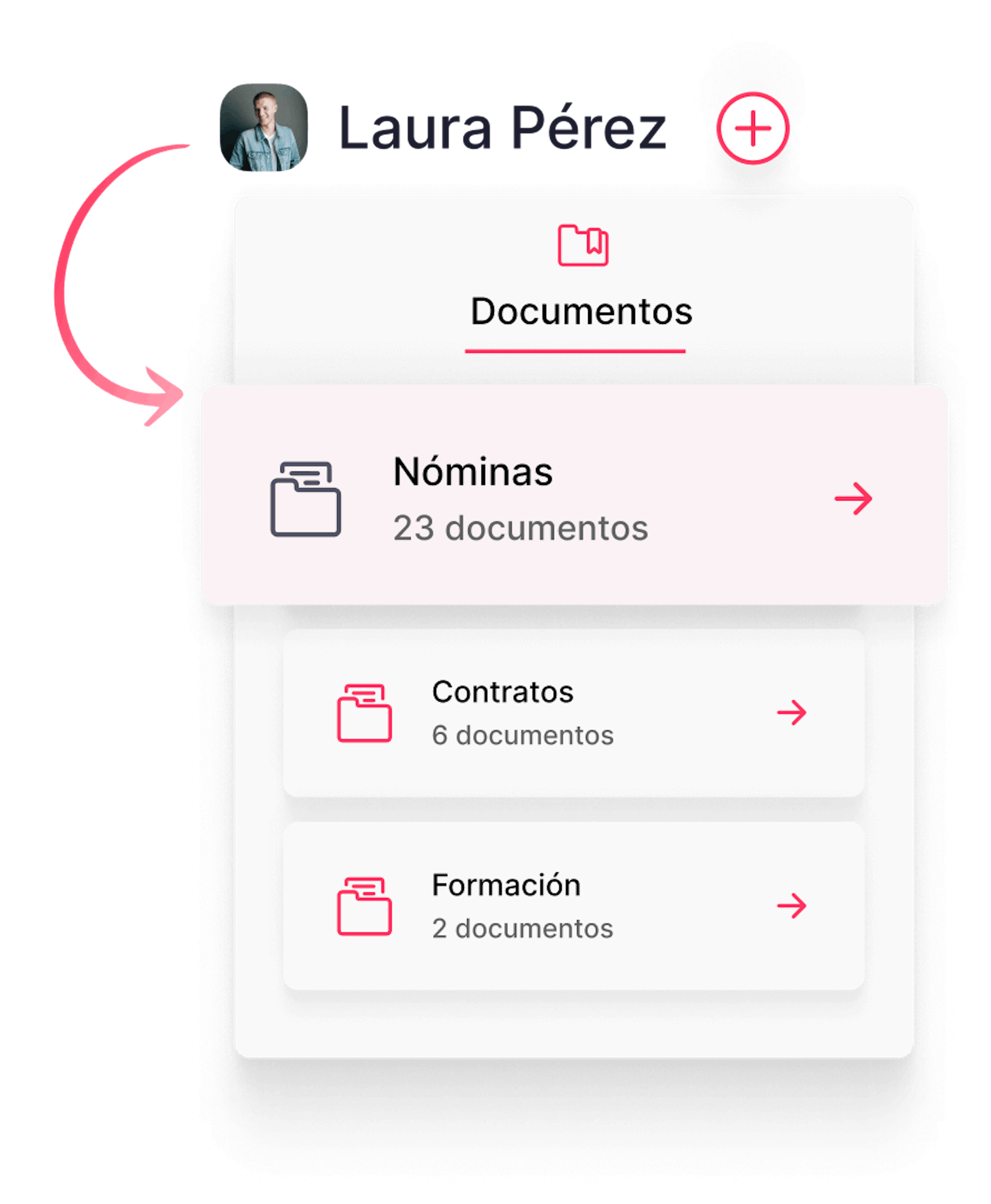 documentos