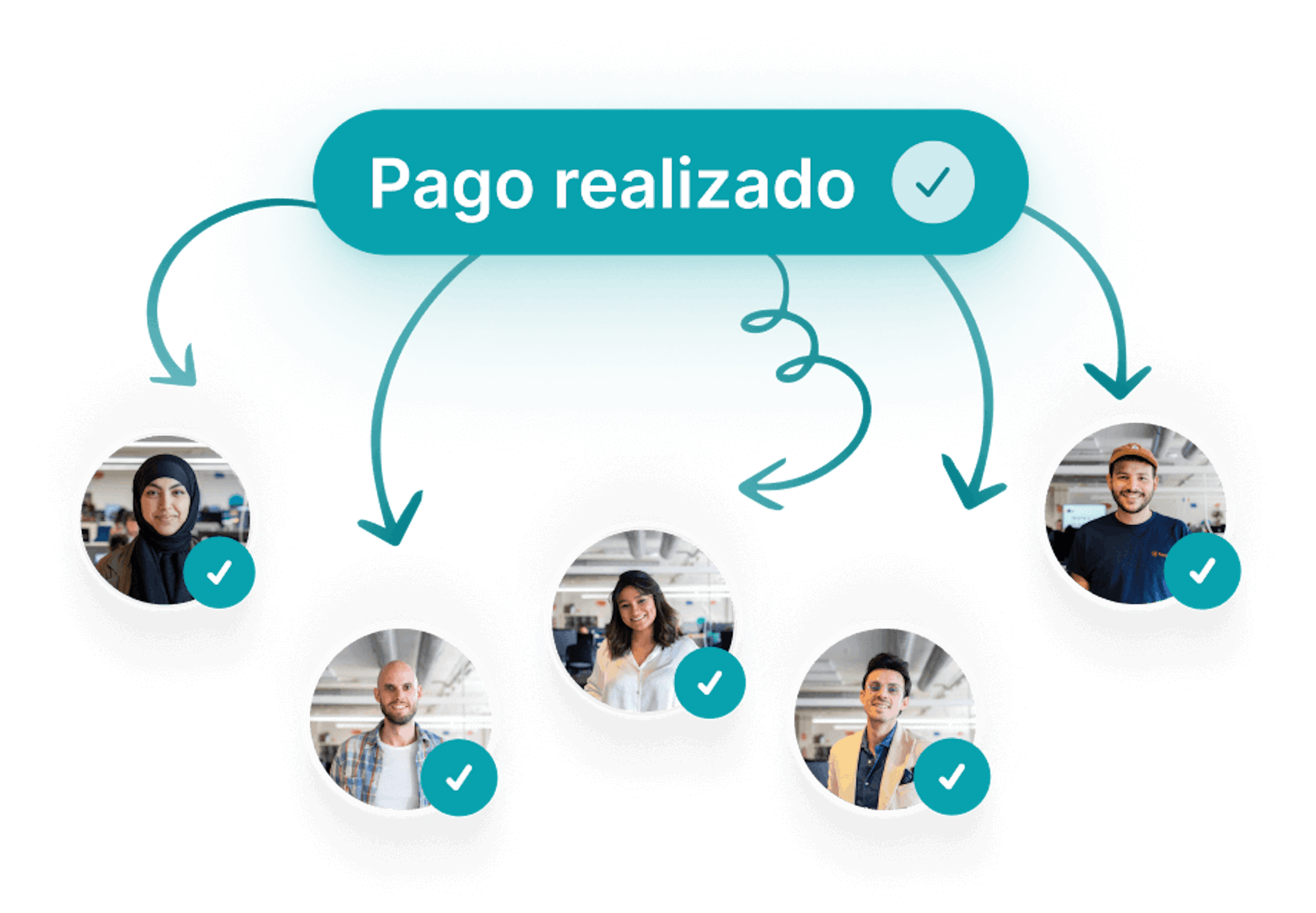 pago-empleados-nominas-factorial