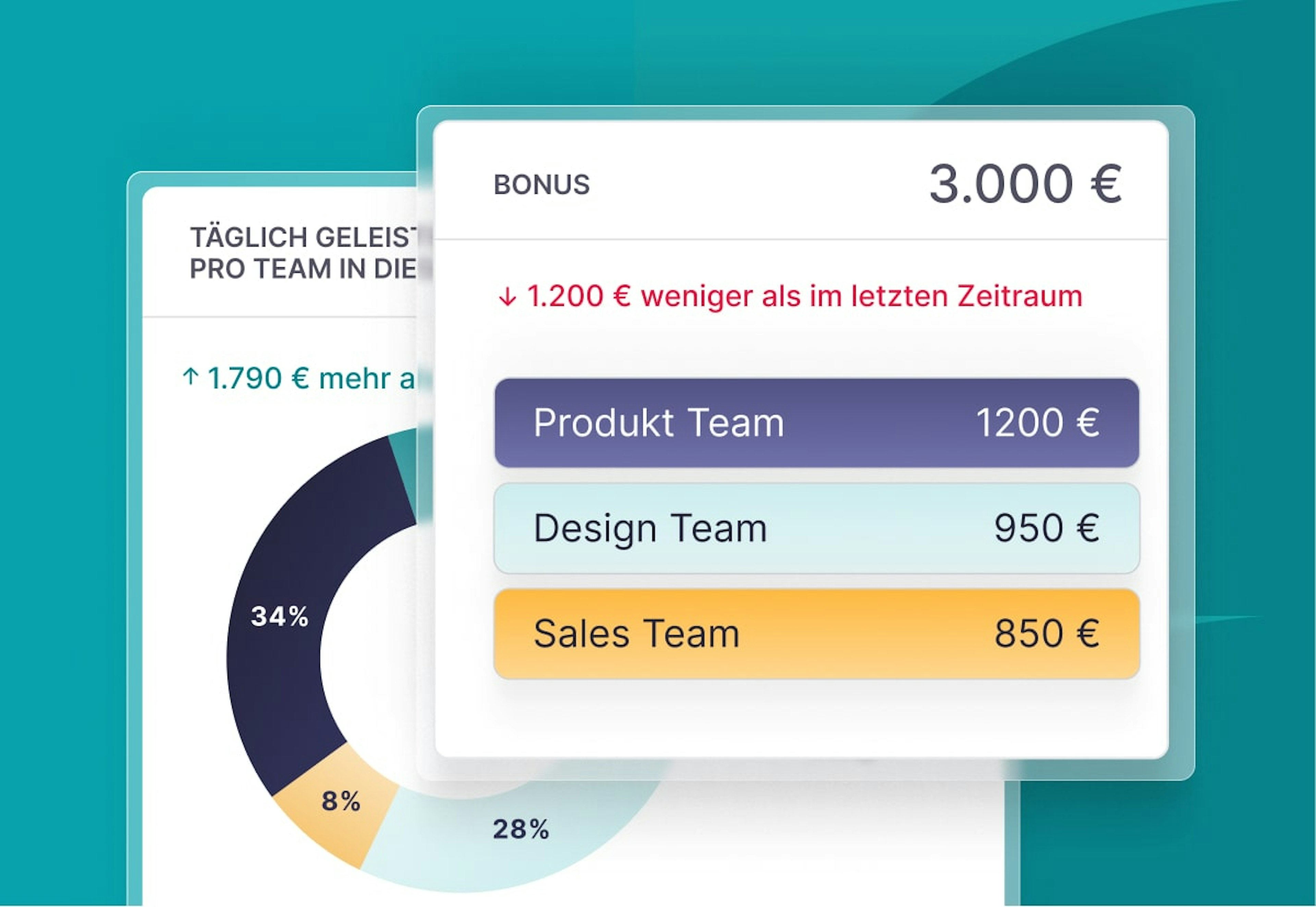 Lohnabrechnung-Bonus