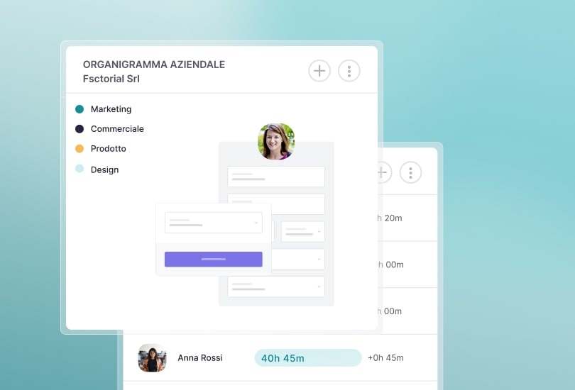 Crea Organigramma Aziendale Online Crea Organigramma Aziendale Online
