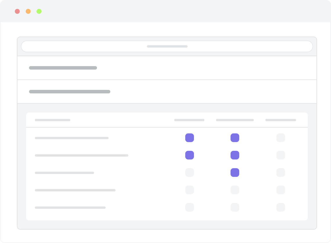 zugriffsberechtigungen zugriffsberechtigungen