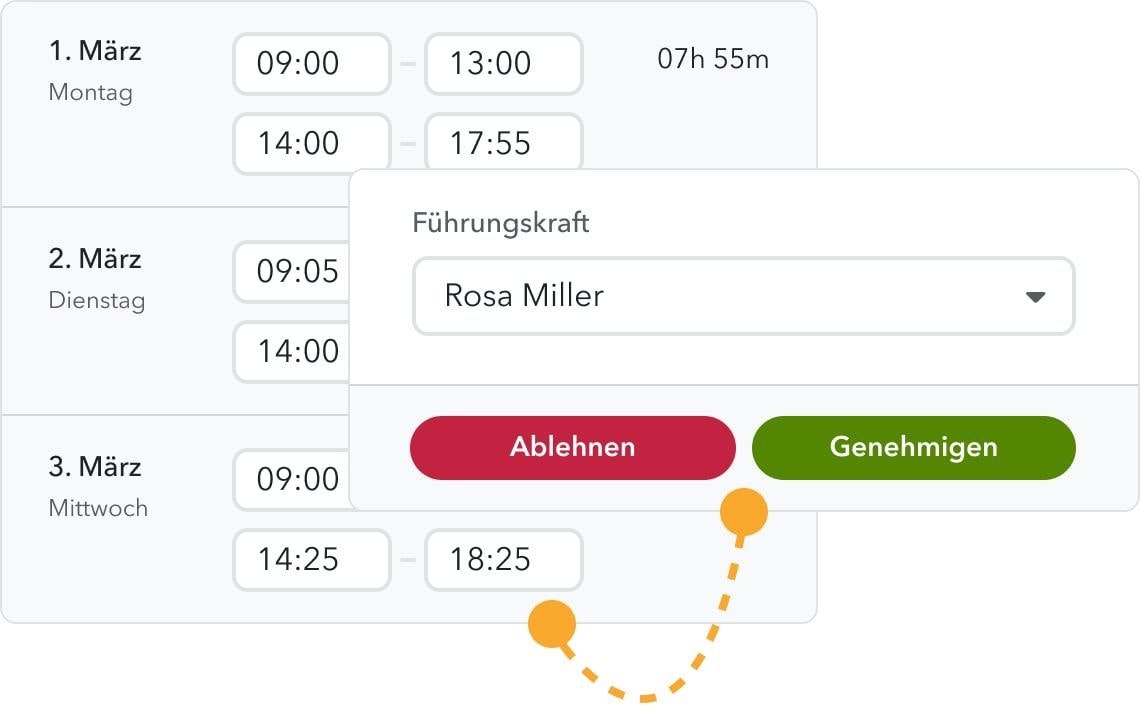 Zeiterfassung-genehmigen Zeiterfassung-genehmigen