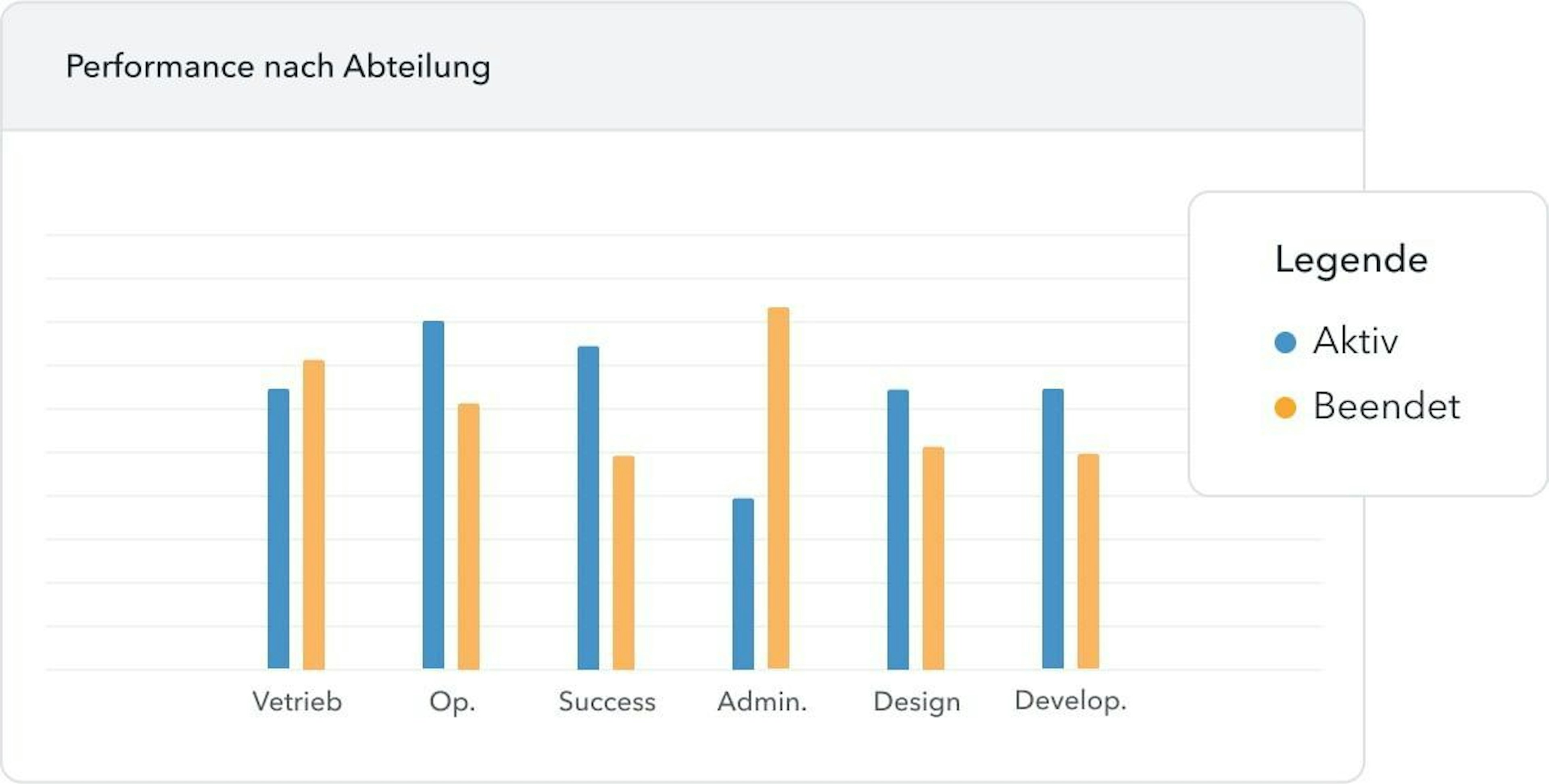 Performance-Homeoffice-Factorial