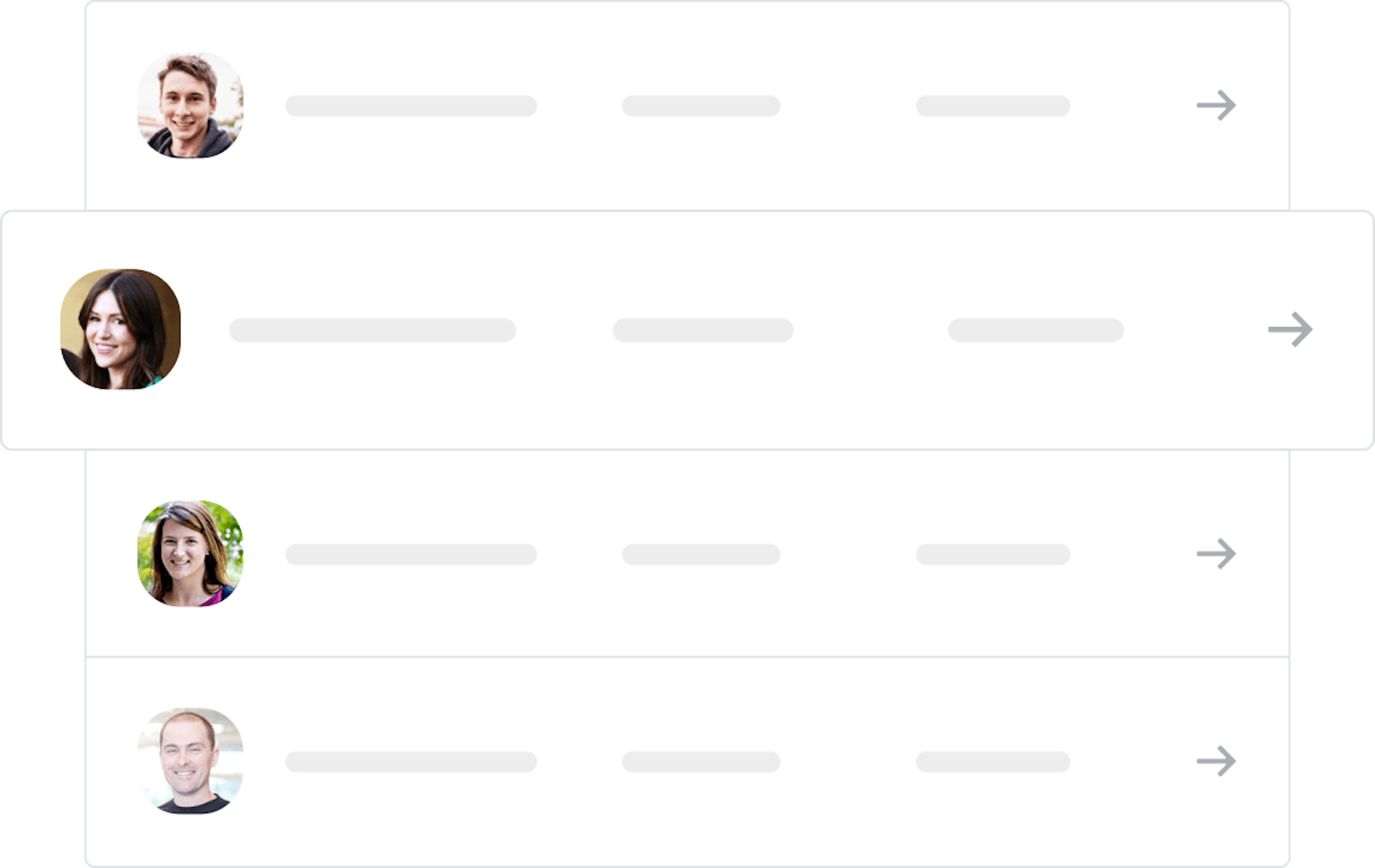 erstelle organigramme