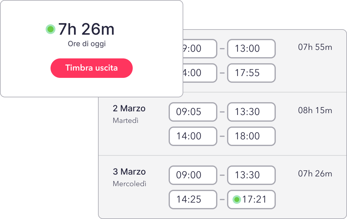 Timbratura Schermata di Factorial per il controllo degli accessi