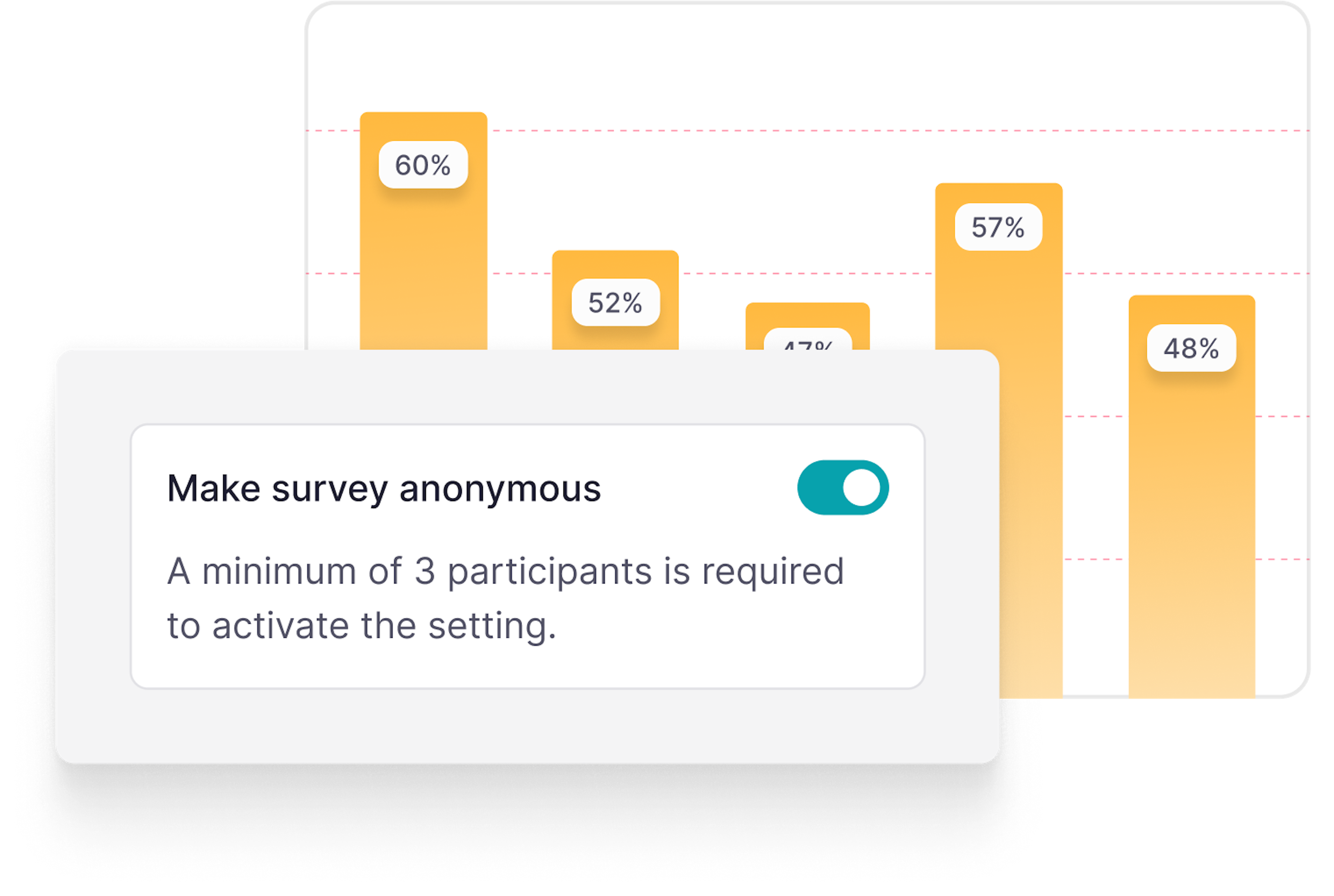 anonymous-surveys