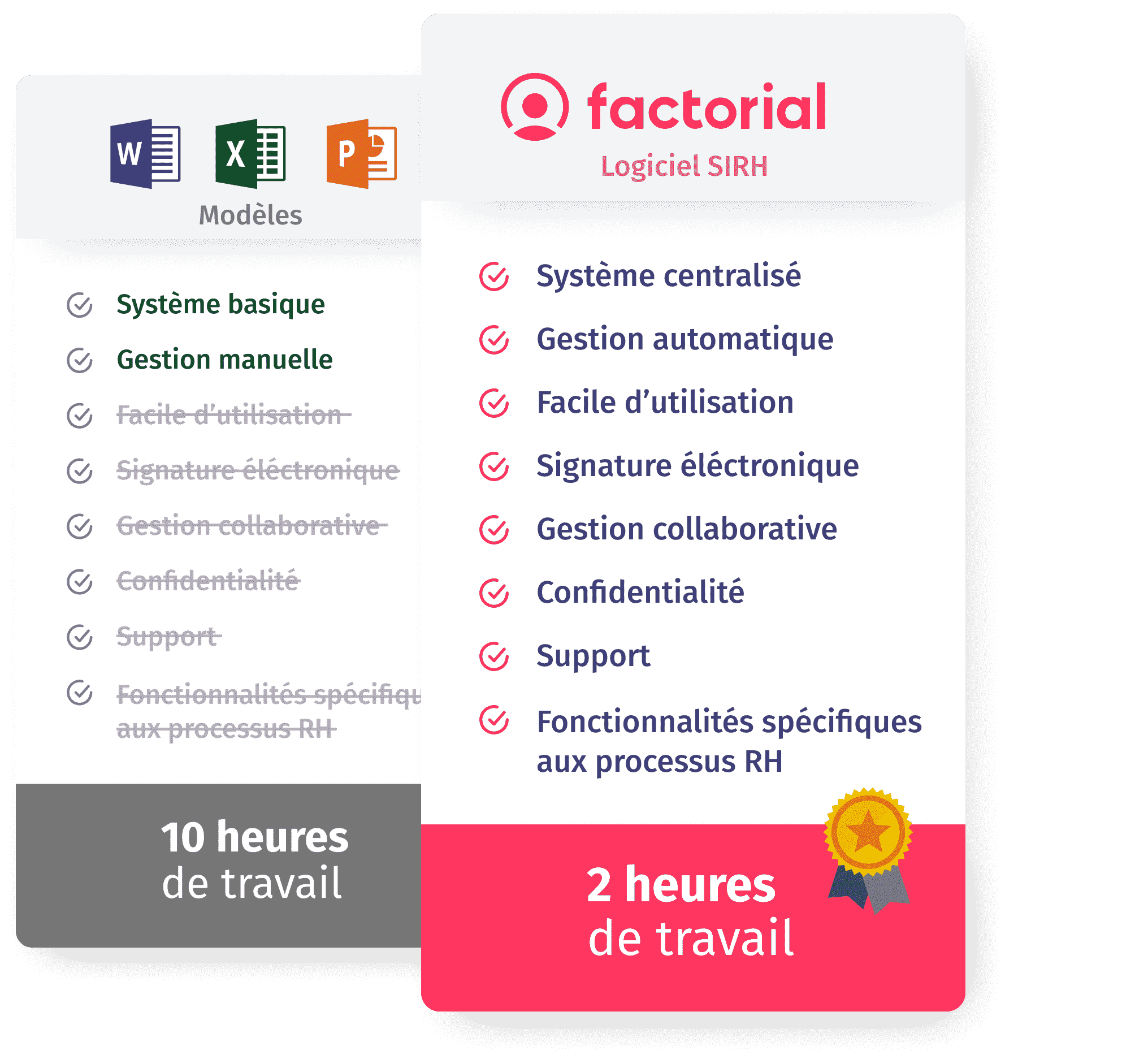 factorial vs excel