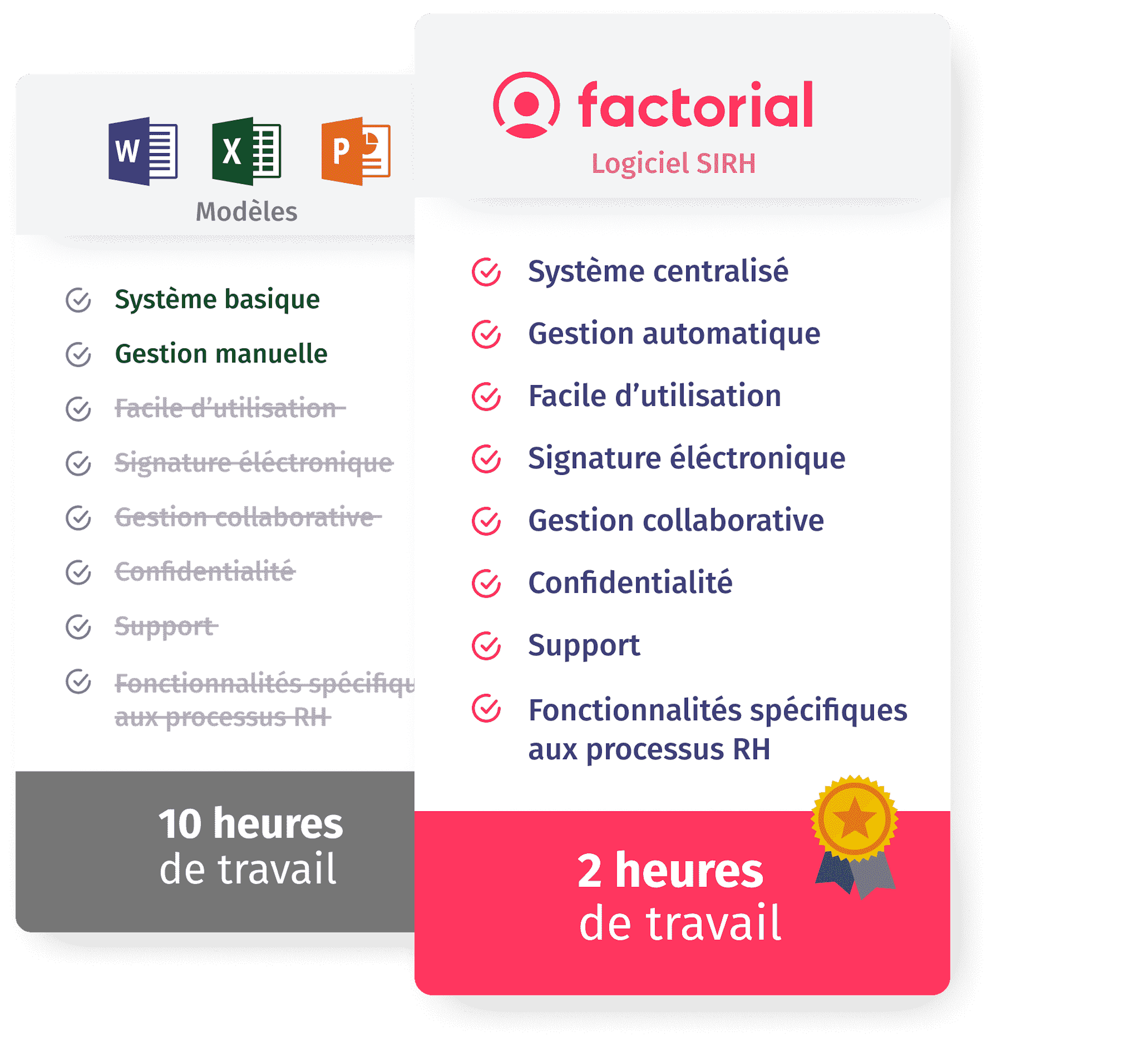 factorial vs excel