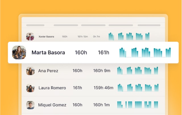 time tracking