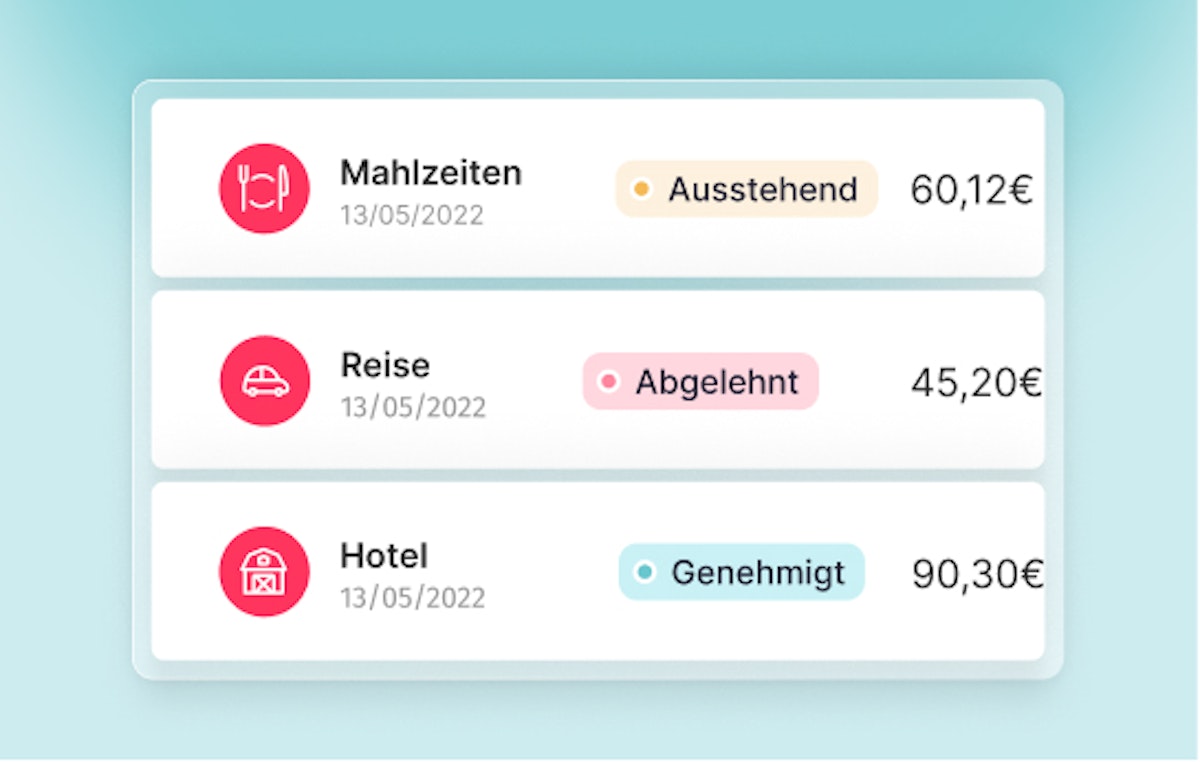 Spesen-HR-Software