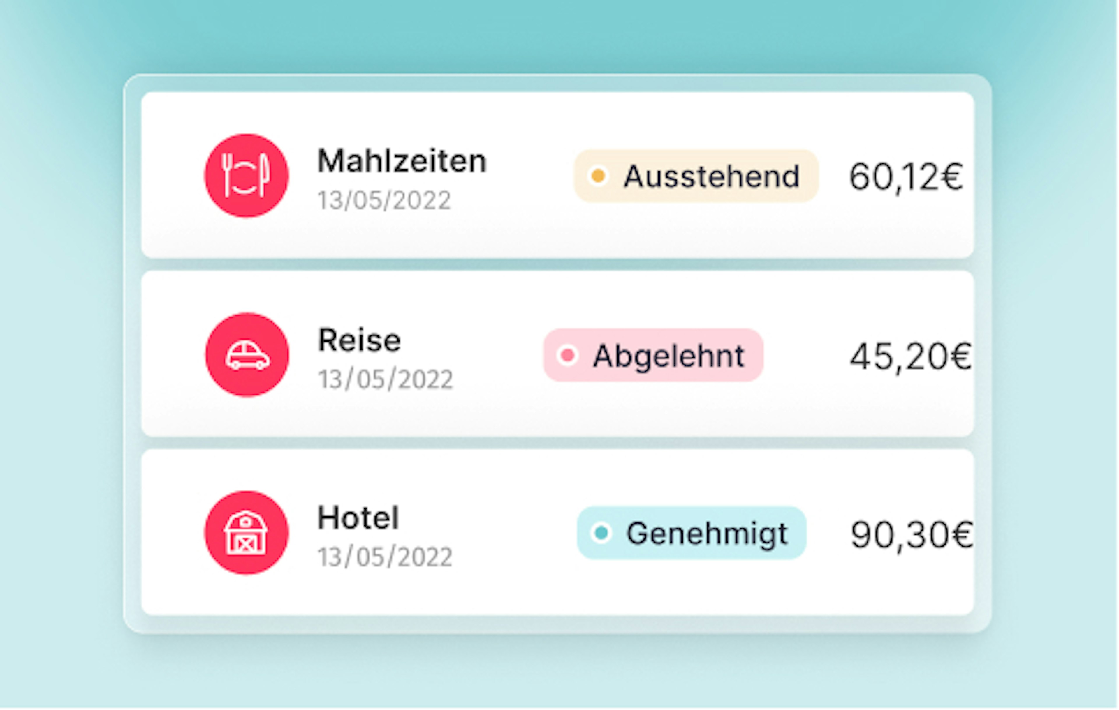 Spesen-HR-Software