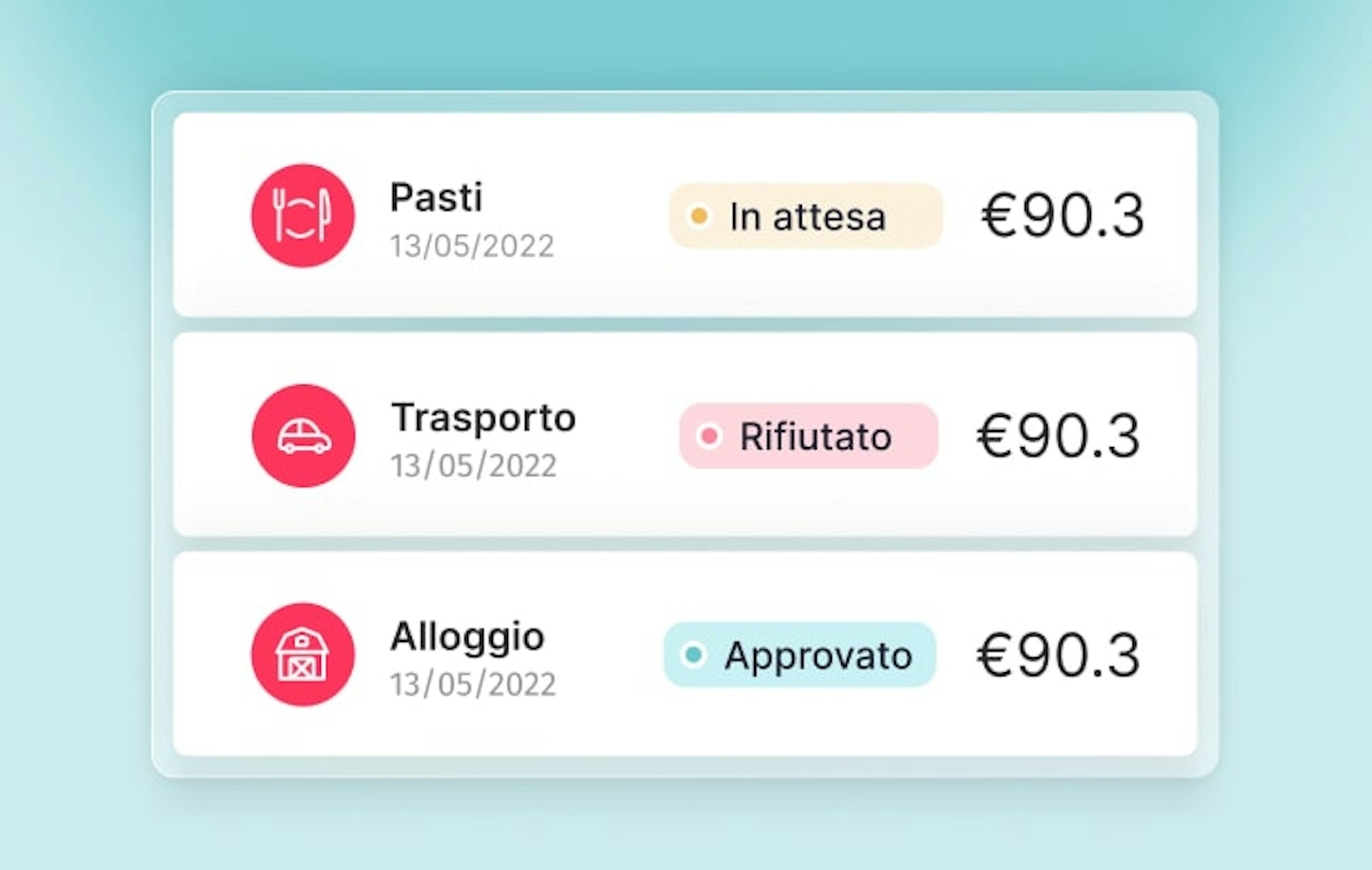 Grafica della gestione delle spese con Factorial