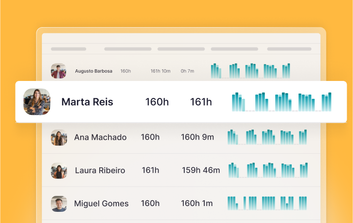 Controle de ponto Controle de ponto